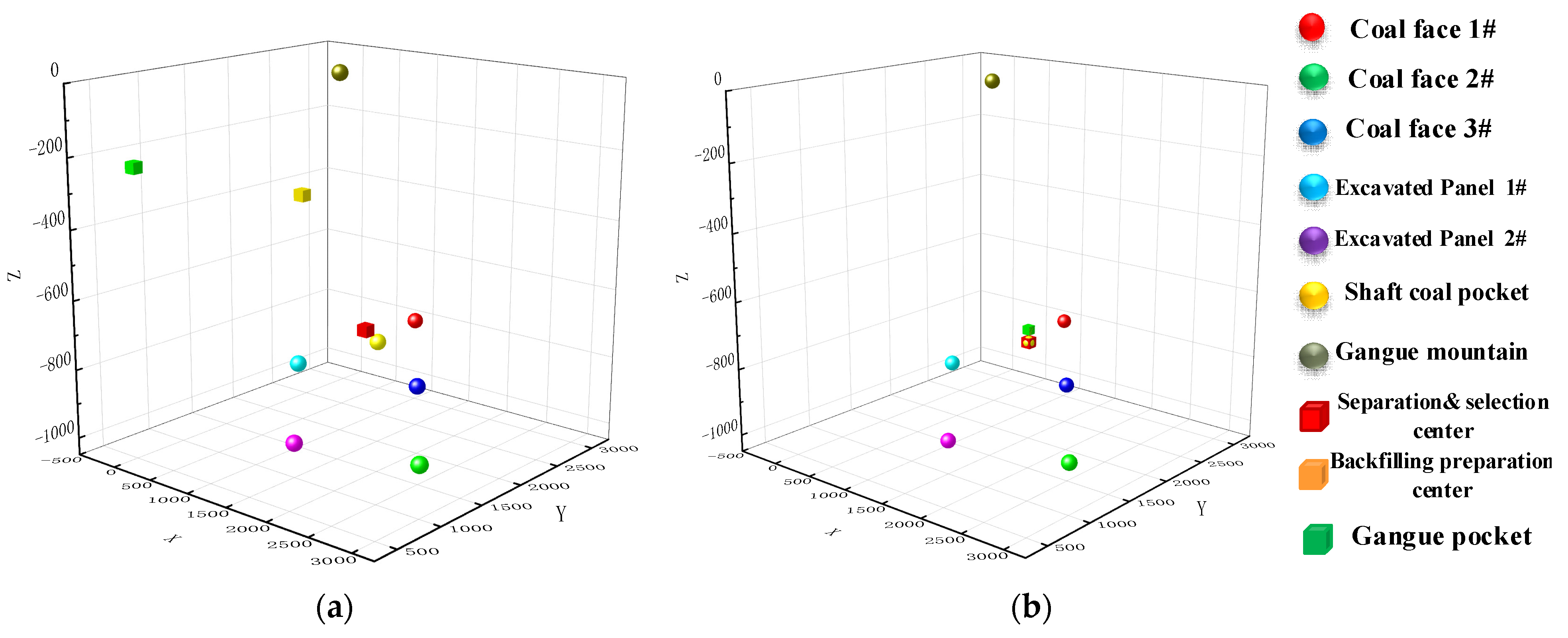 Mathematics 10 00162 g005