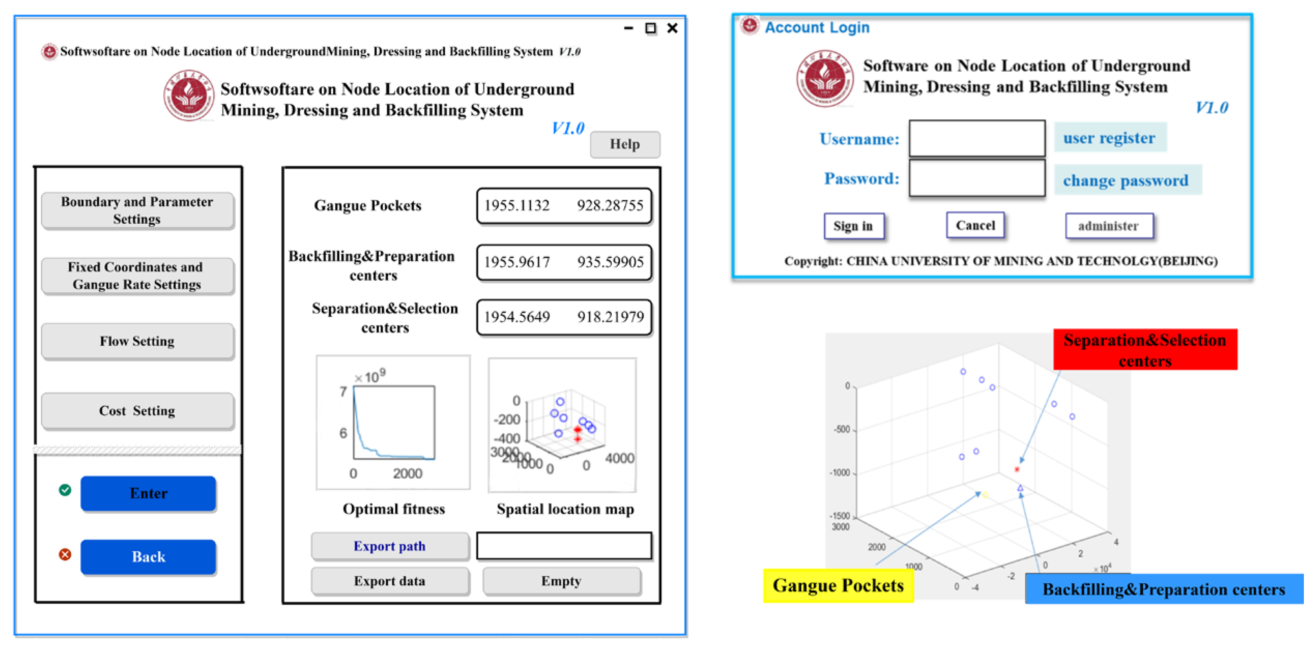 Mathematics 10 00162 g008