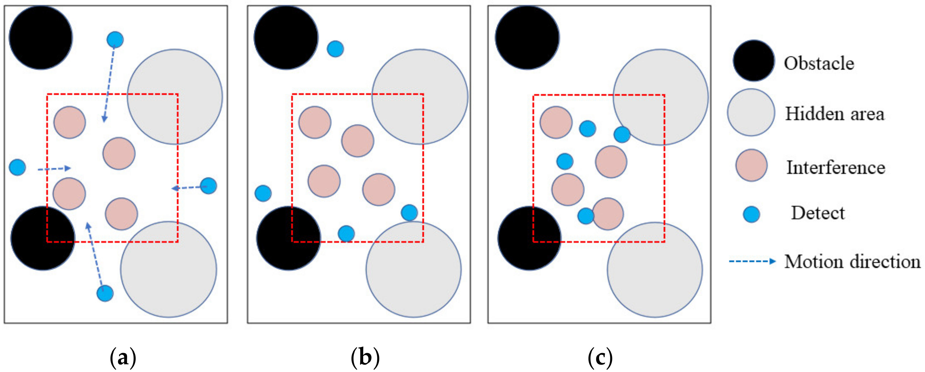 Mathematics 10 00164 g004 550
