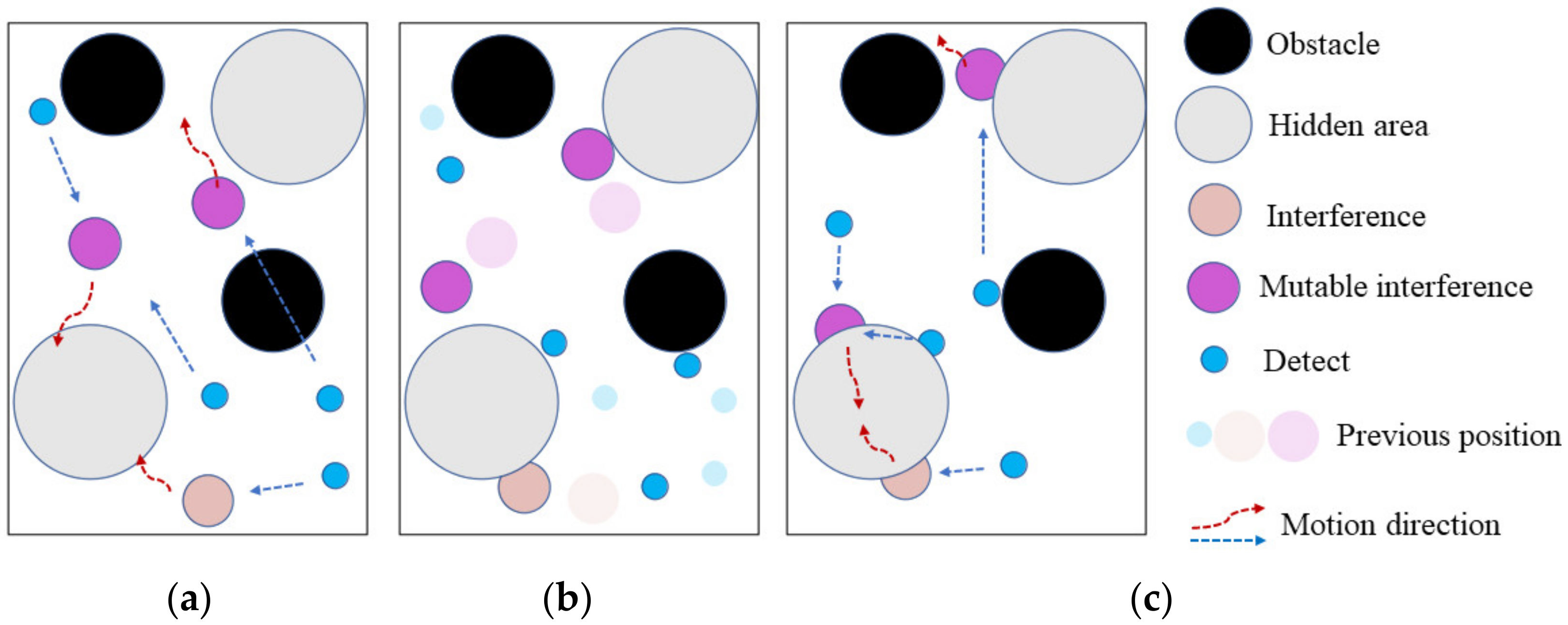 Mathematics 10 00164 g007 550