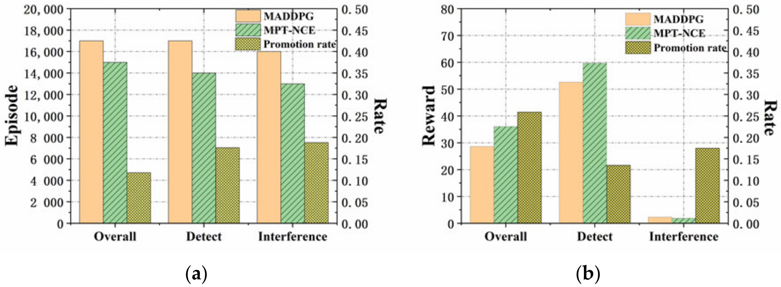 Mathematics 10 00164 g010 550