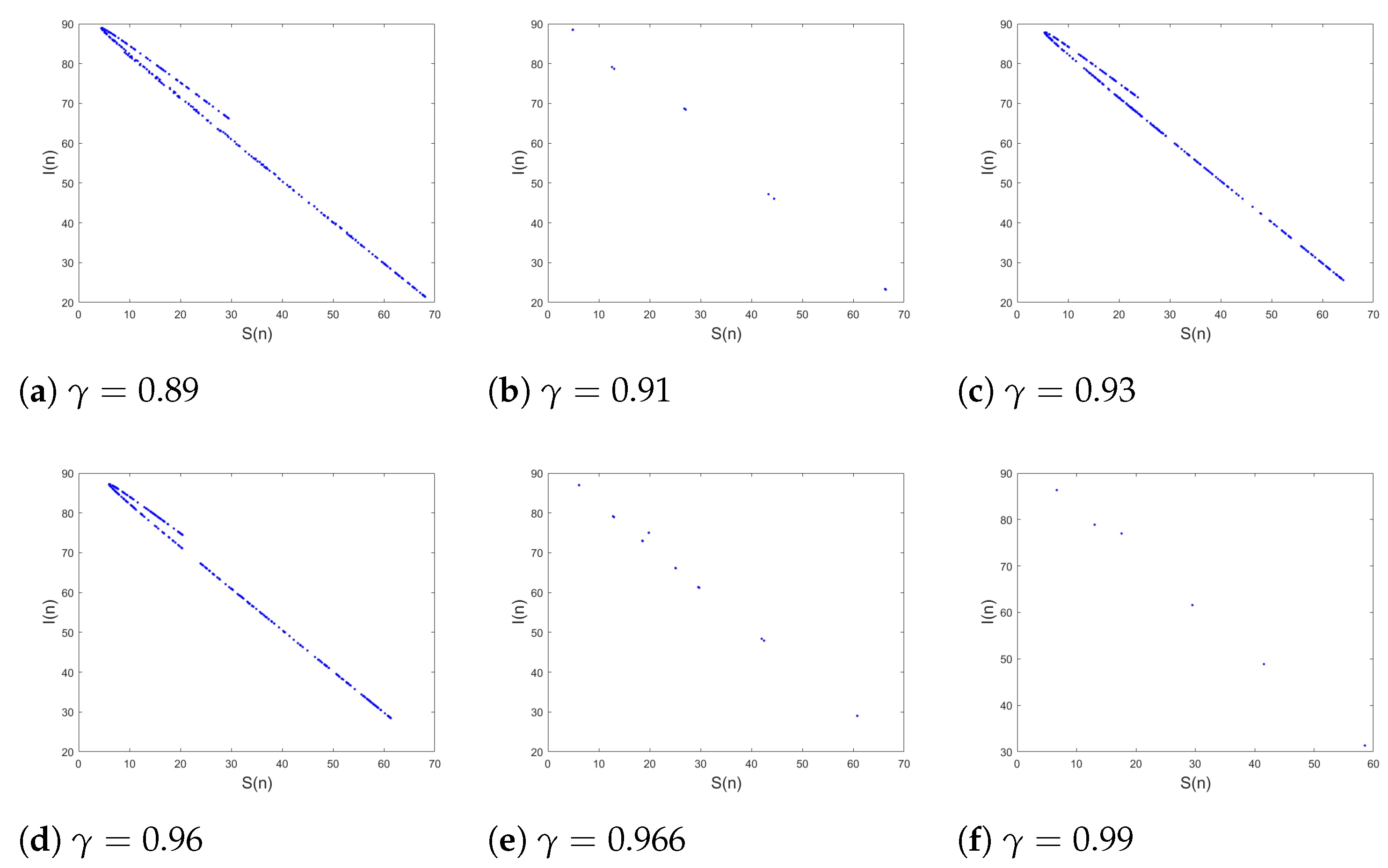 Mathematics 10 00165 g005 550