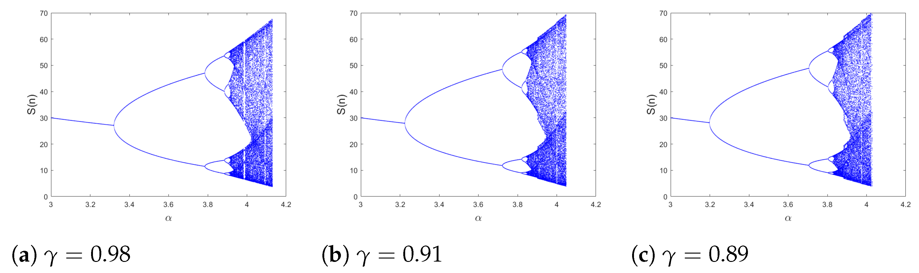 Mathematics 10 00165 g006 550