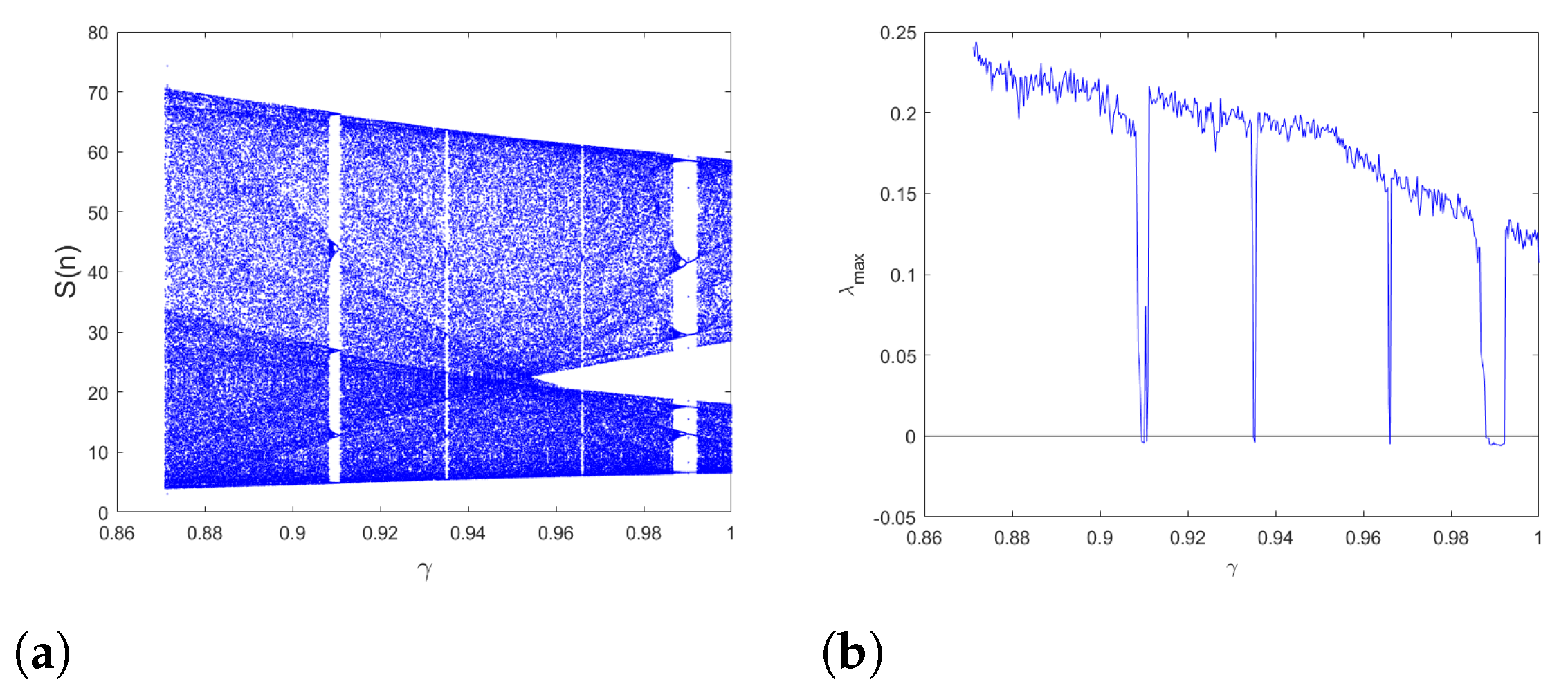 Mathematics 10 00165 g007 550