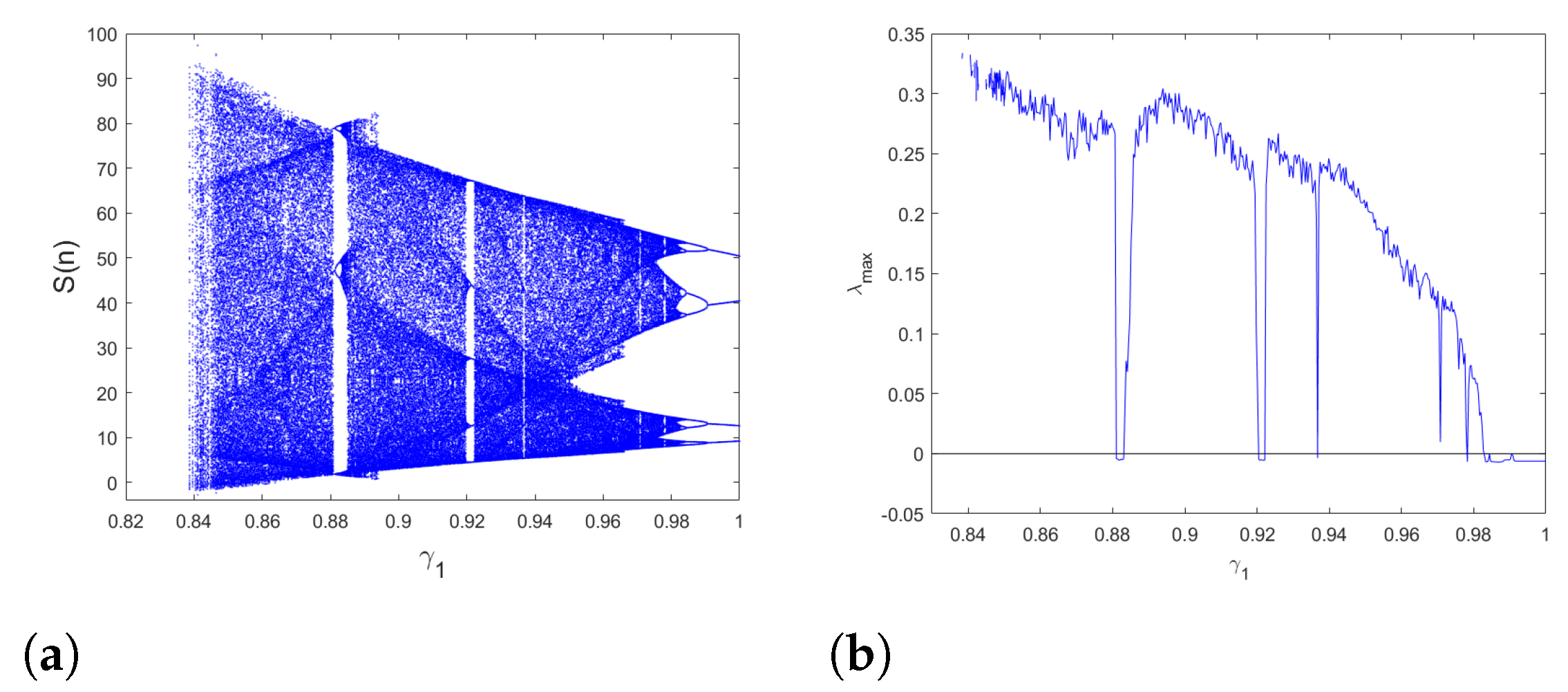 Mathematics 10 00165 g010 550
