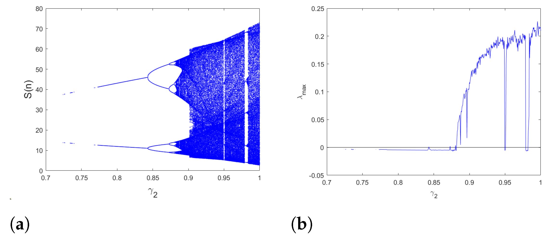 Mathematics 10 00165 g011 550