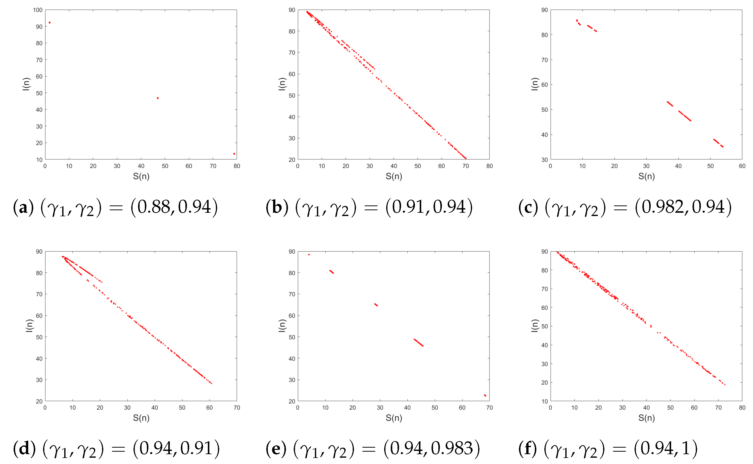 Mathematics 10 00165 g012 550