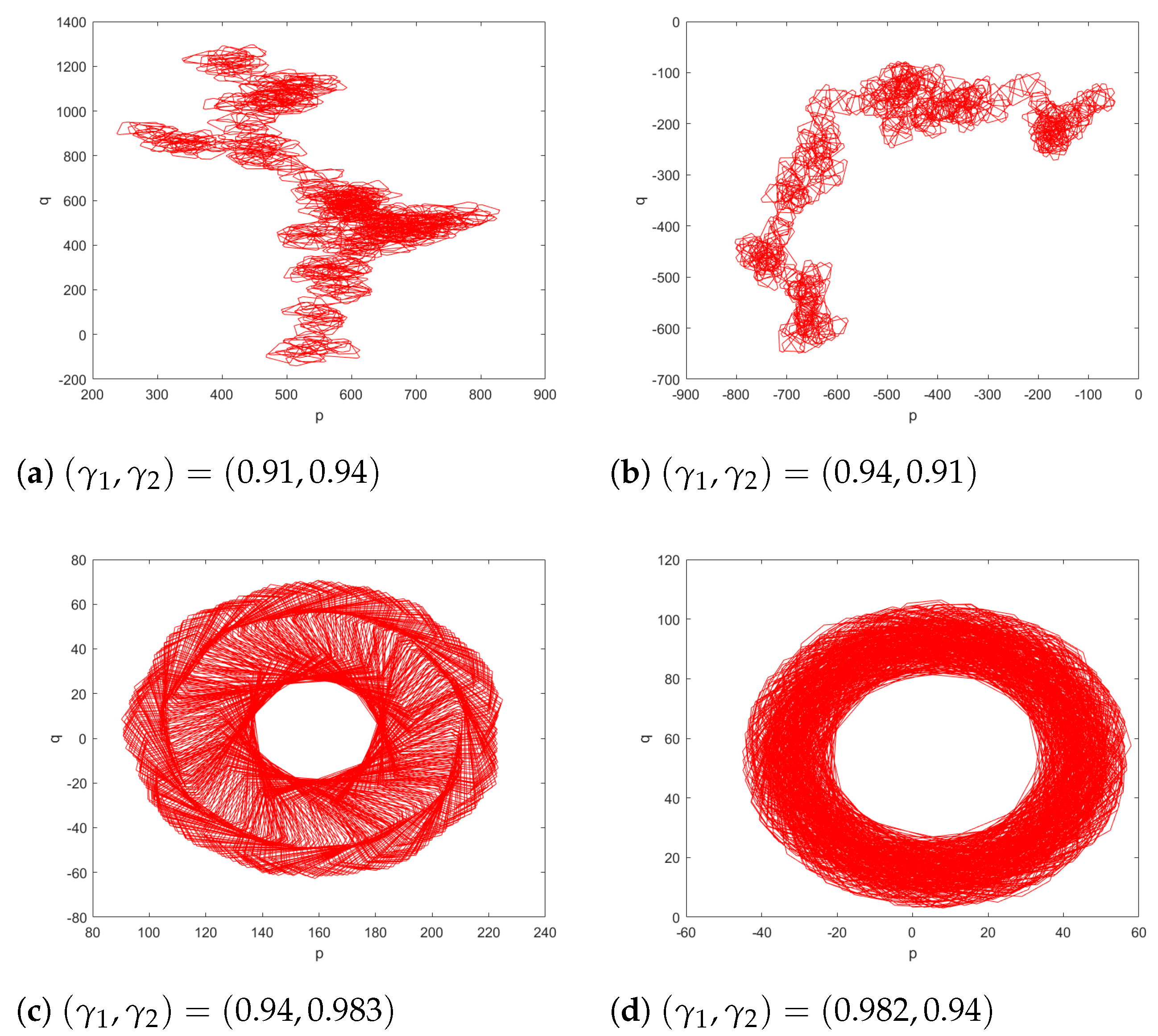 Mathematics 10 00165 g013 550