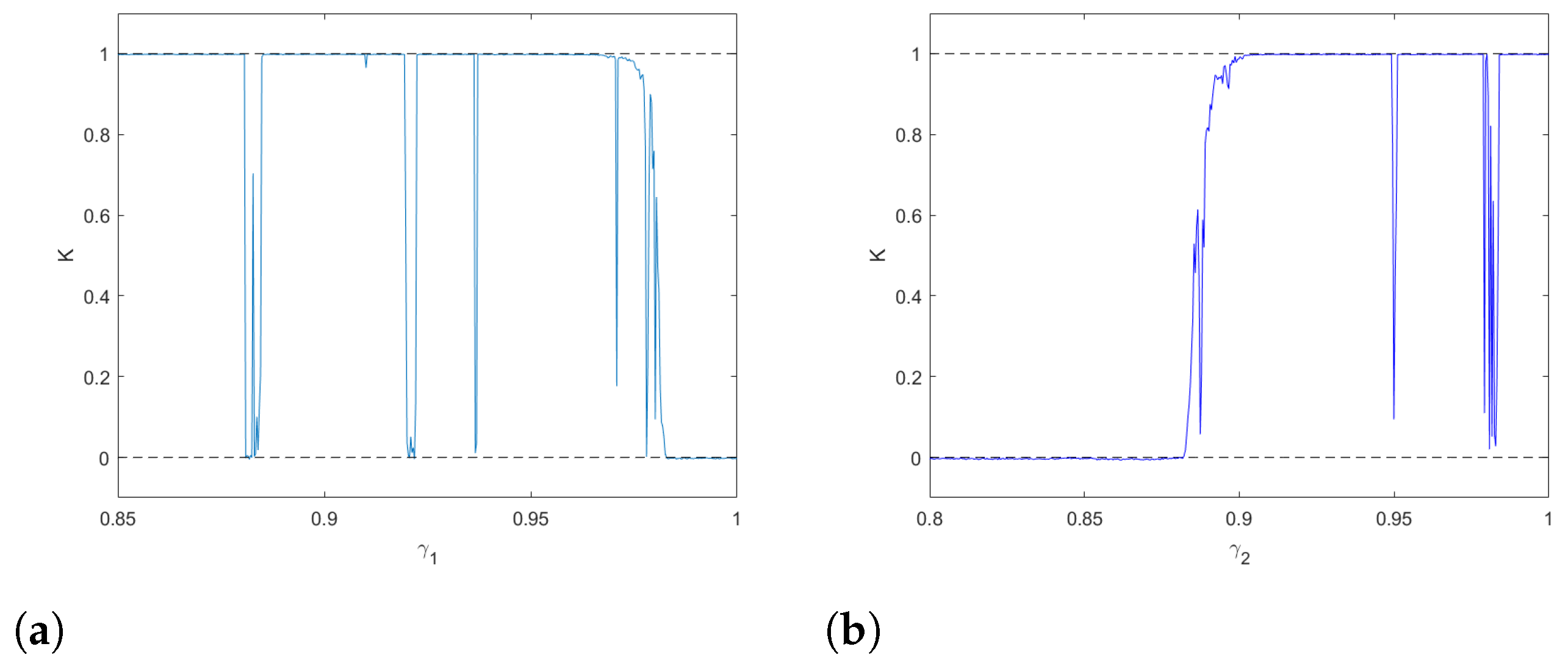 Mathematics 10 00165 g014 550