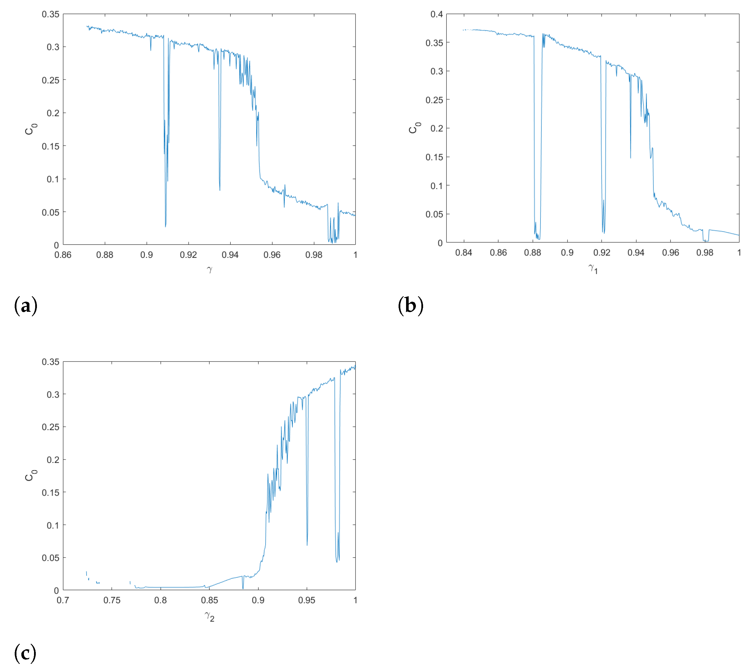 Mathematics 10 00165 g015 550