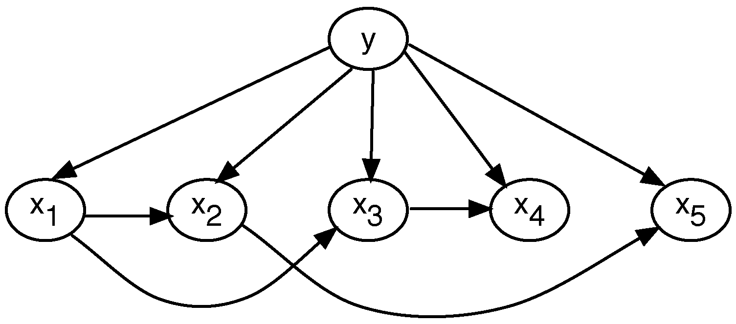 Mathematics 10 00166 g002 550
