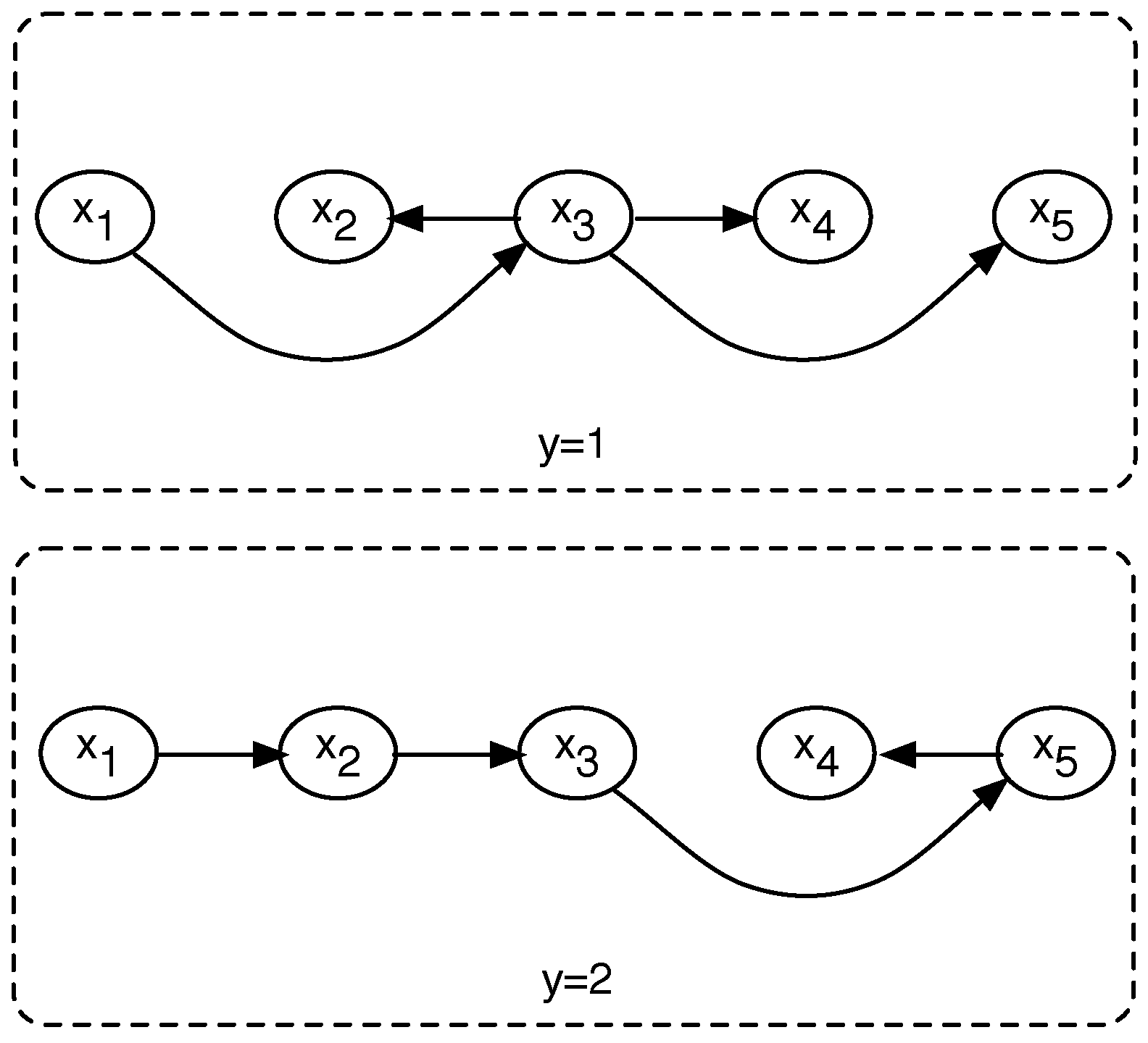 Mathematics 10 00166 g003 550