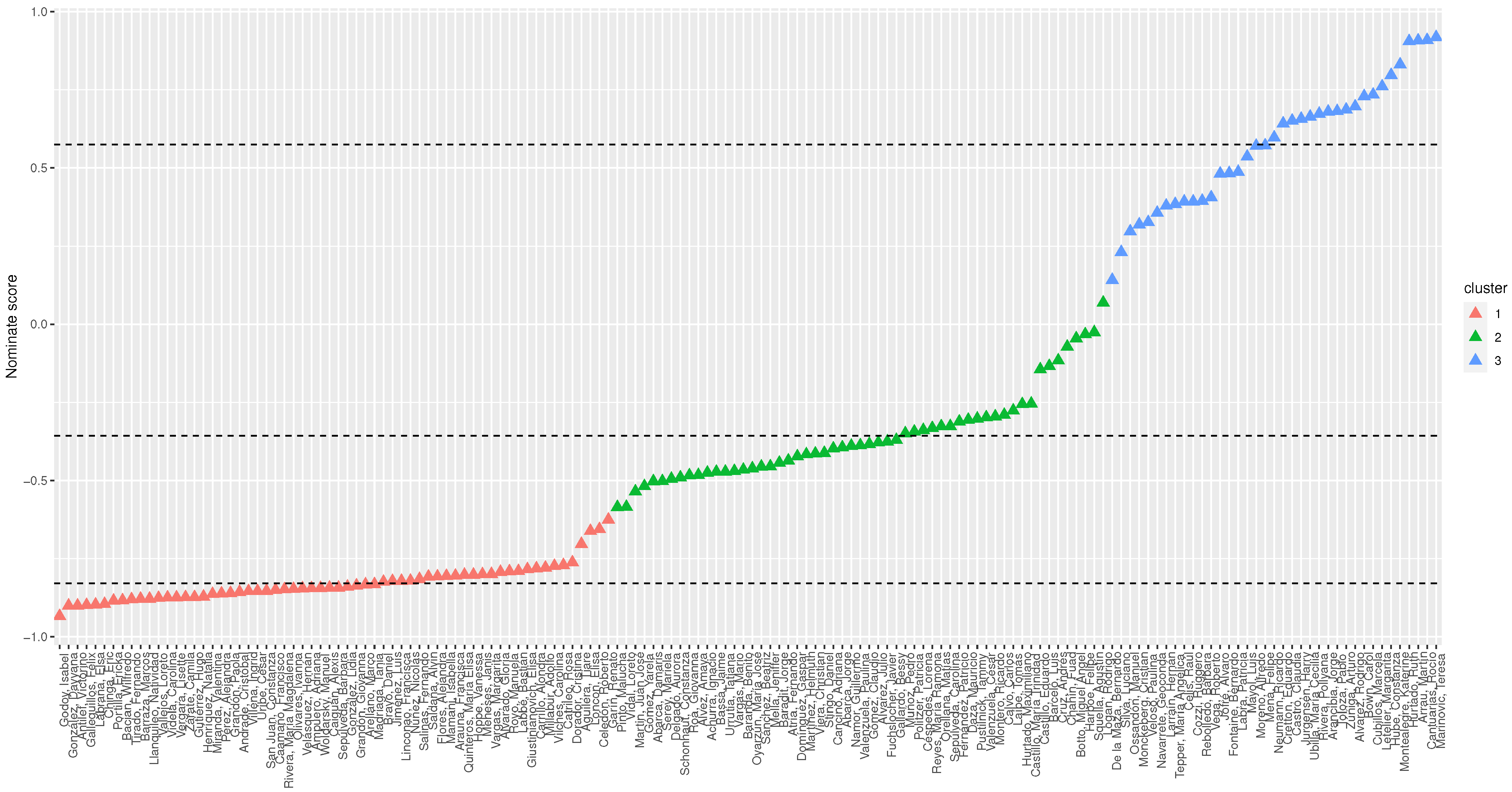 Mathematics 10 00166 g004 550