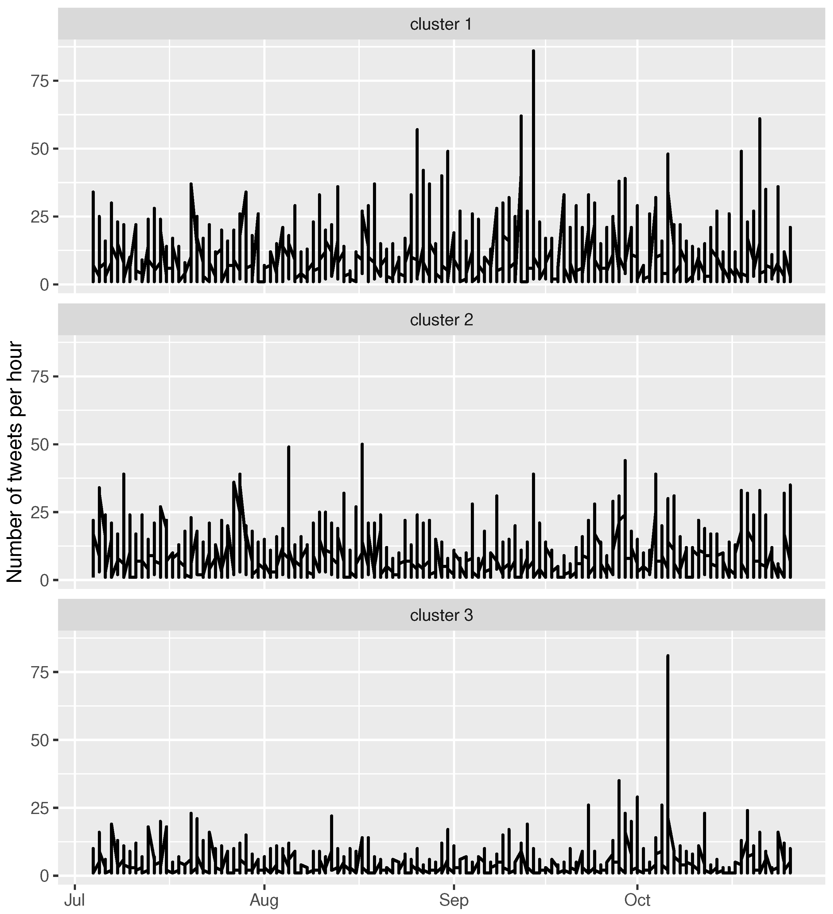 Mathematics 10 00166 g005 550