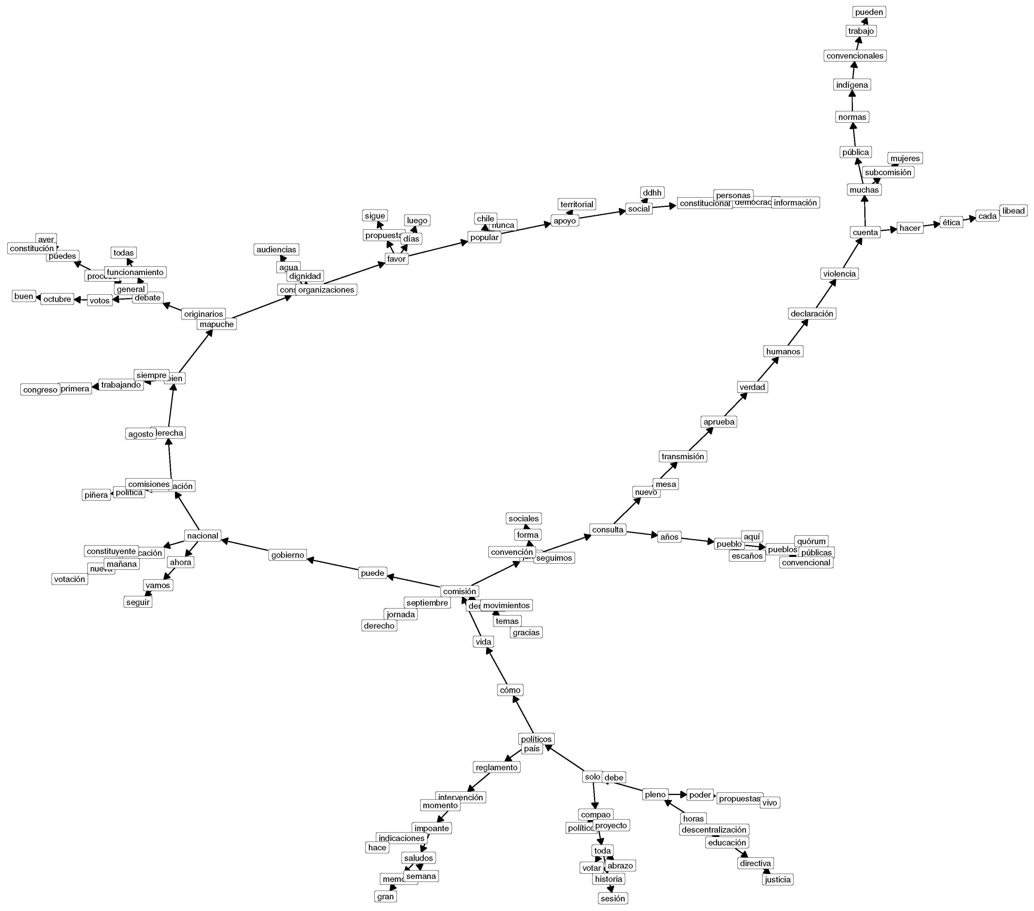 Mathematics 10 00166 g007 550