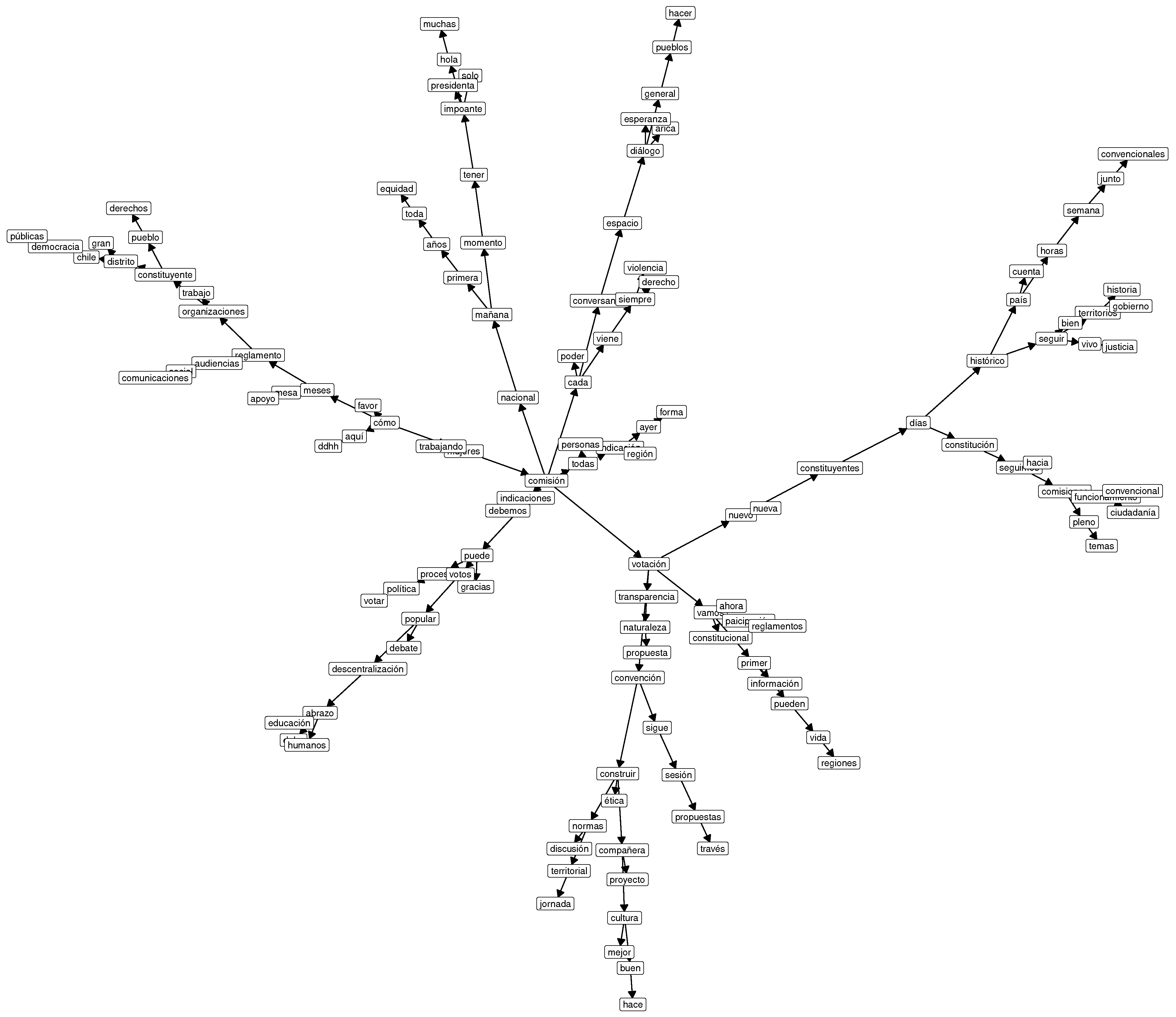 Mathematics 10 00166 g008 550