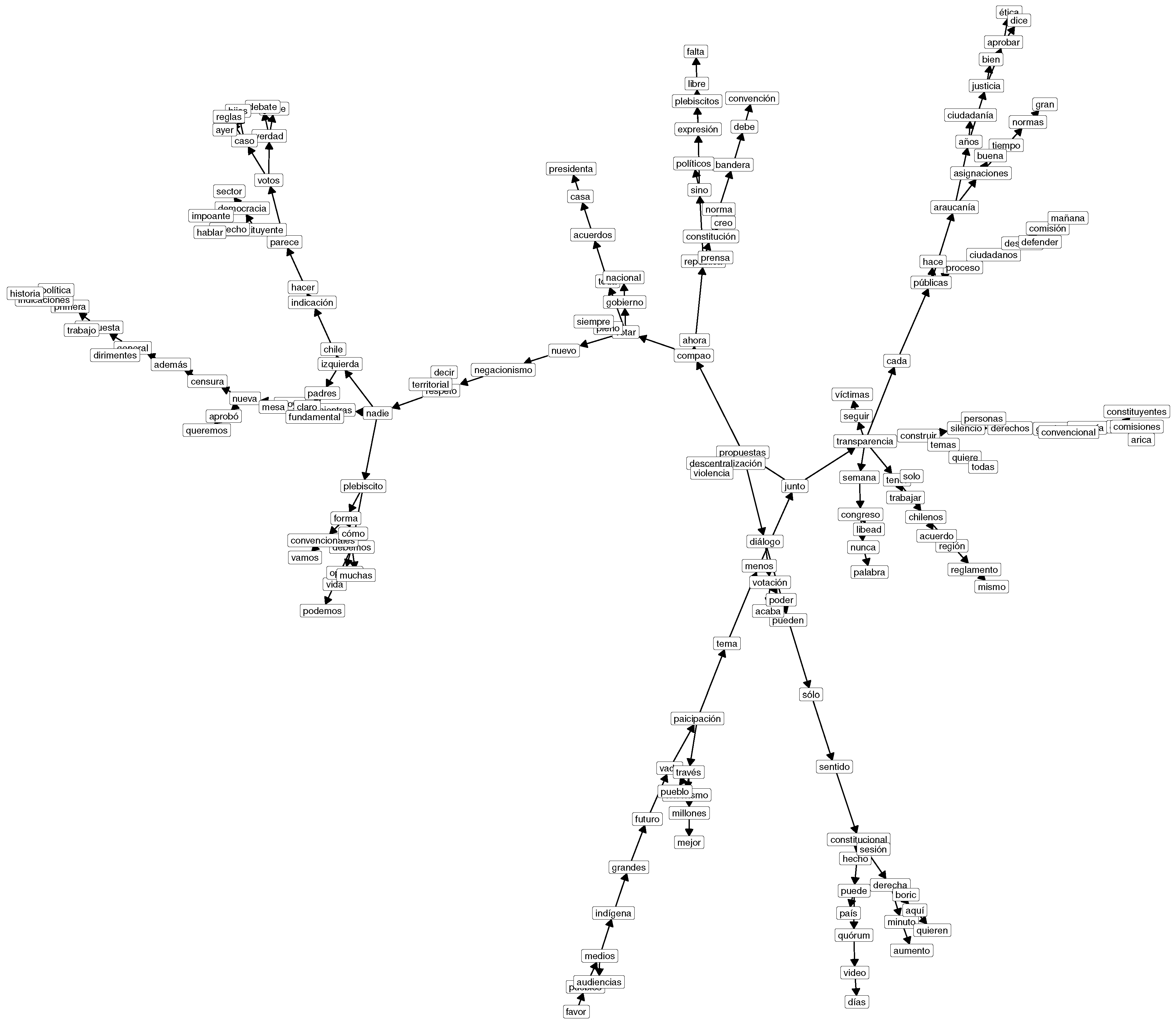 Mathematics 10 00166 g009 550