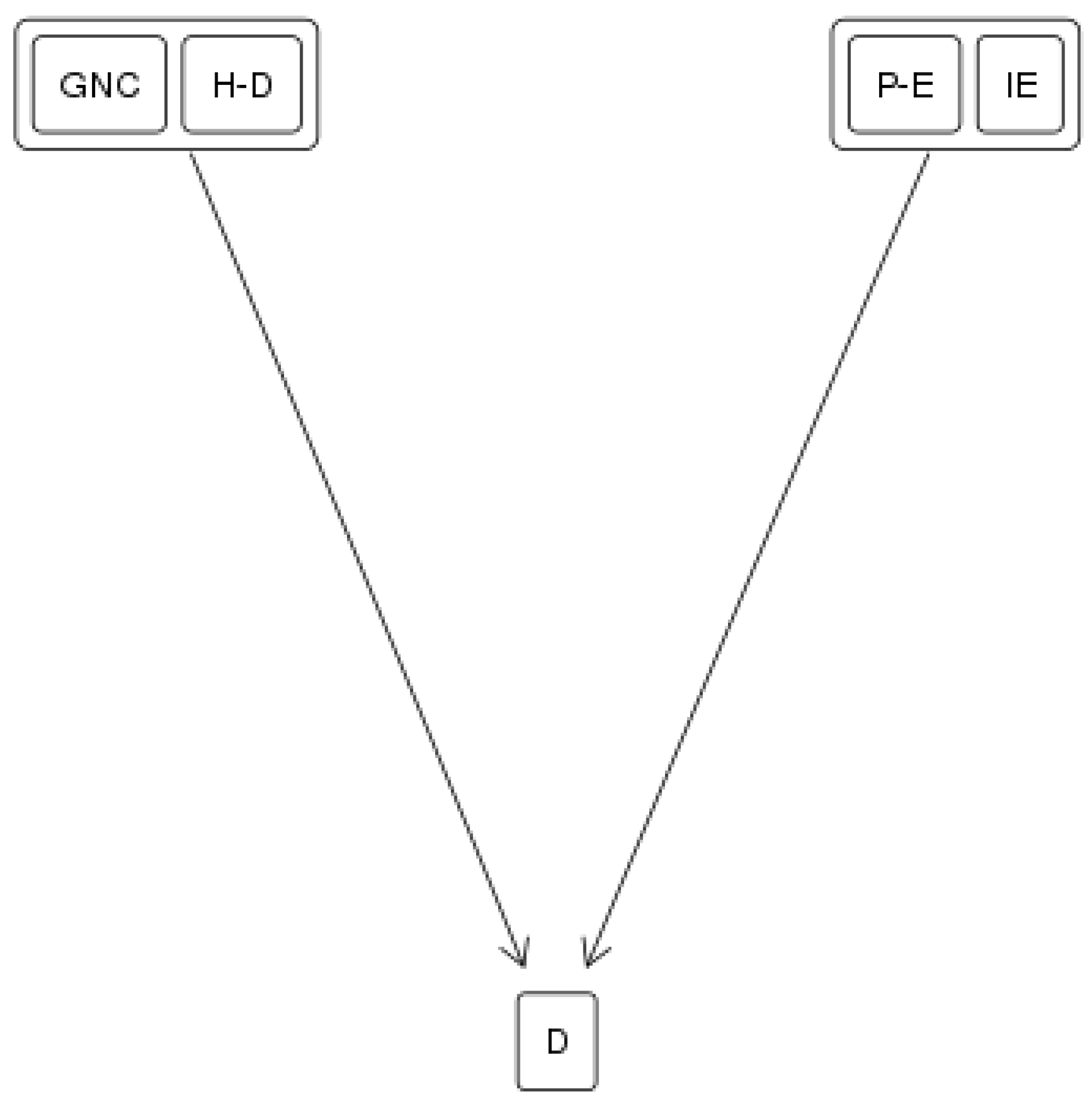 Mathematics 10 00172 g001 550