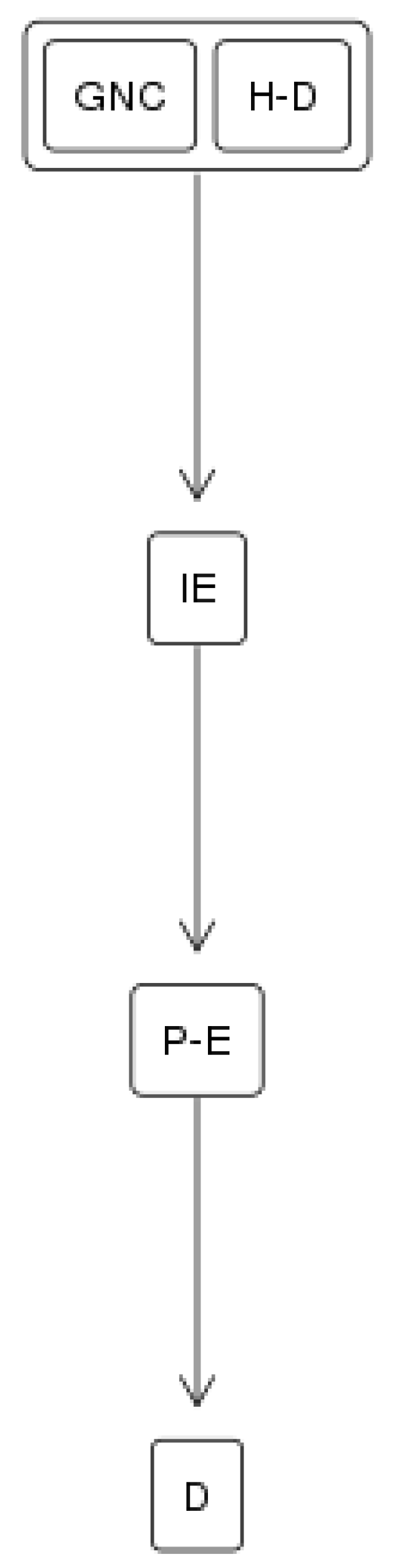 Mathematics 10 00172 g002 550