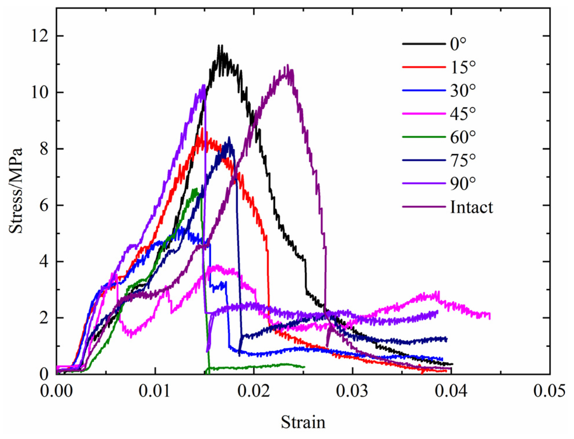 Mathematics 10 00177 g003