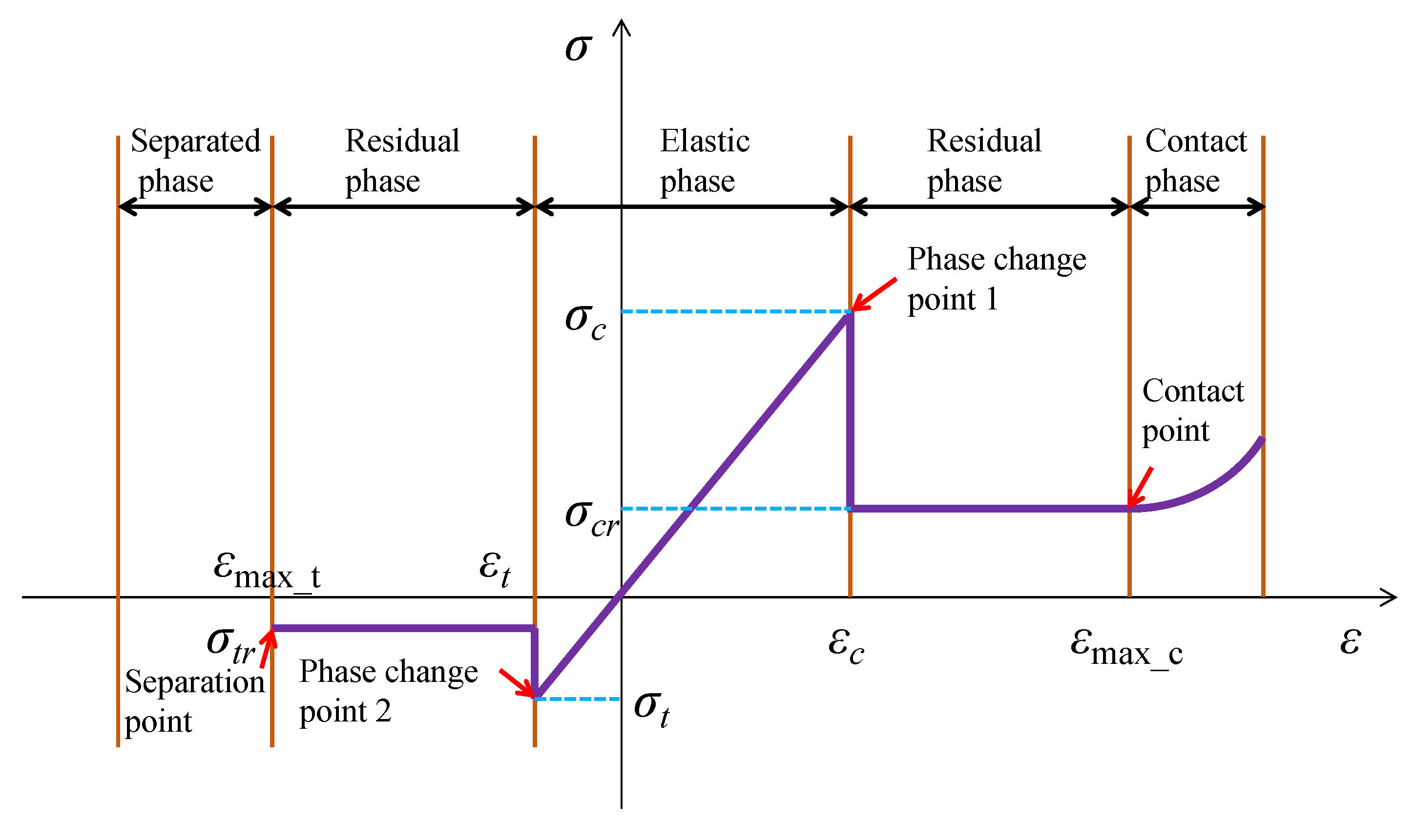 Mathematics 10 00177 g006