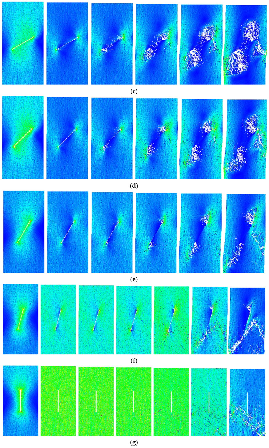 Mathematics 10 00177 g008b