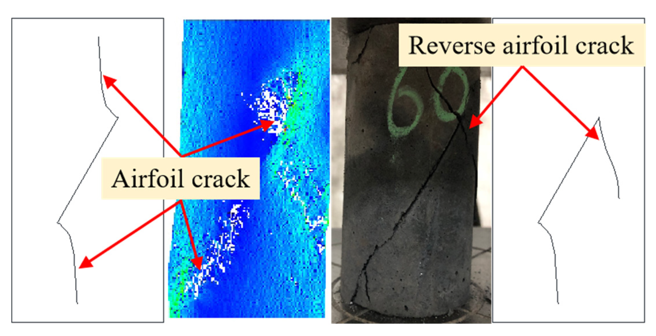 Mathematics 10 00177 g013