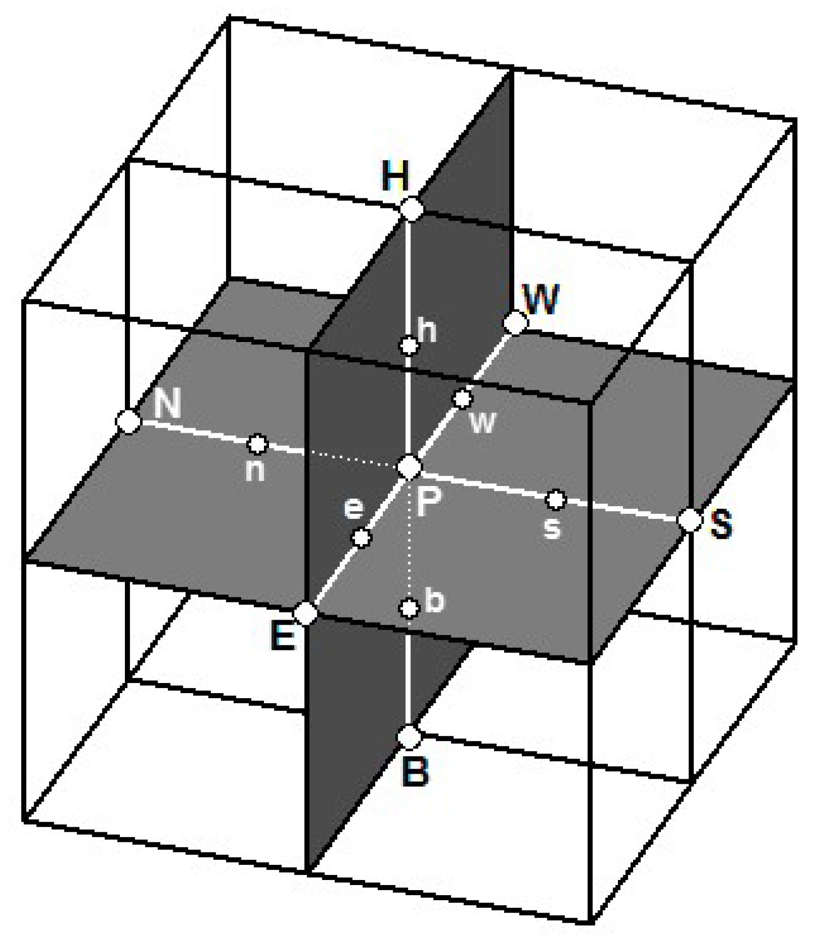 Mathematics 10 00178 g002 550