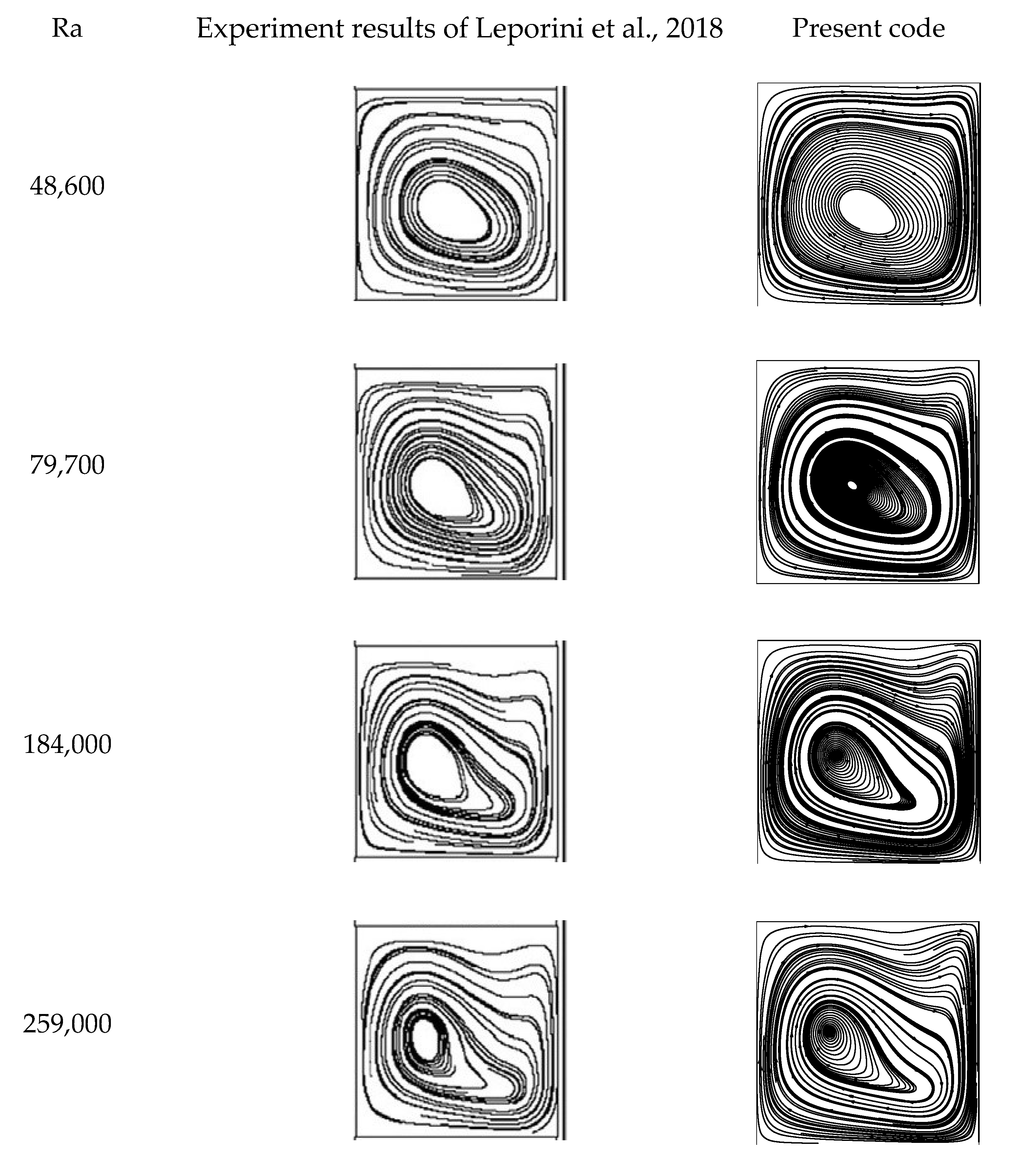 Mathematics 10 00178 g004a 550