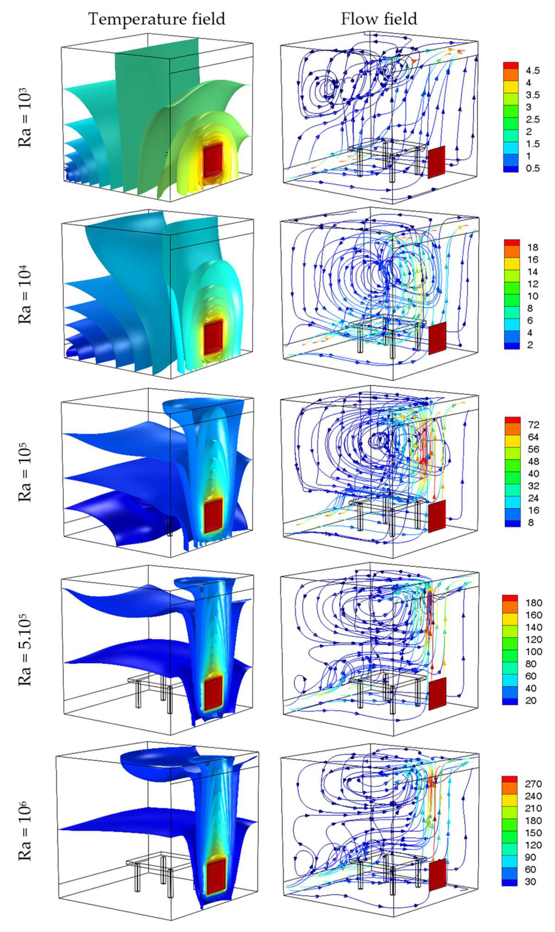 Mathematics 10 00178 g005 550