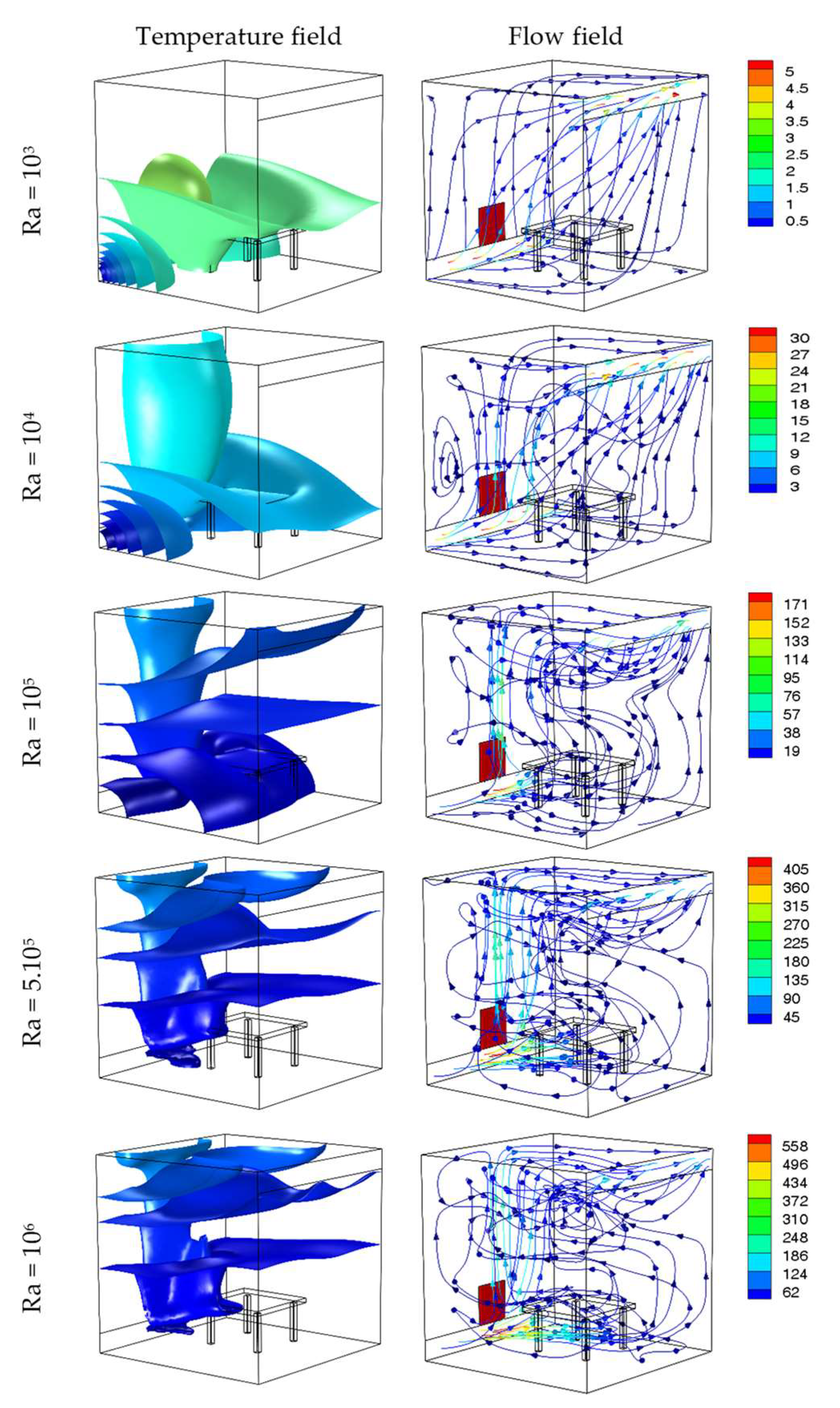 Mathematics 10 00178 g006 550