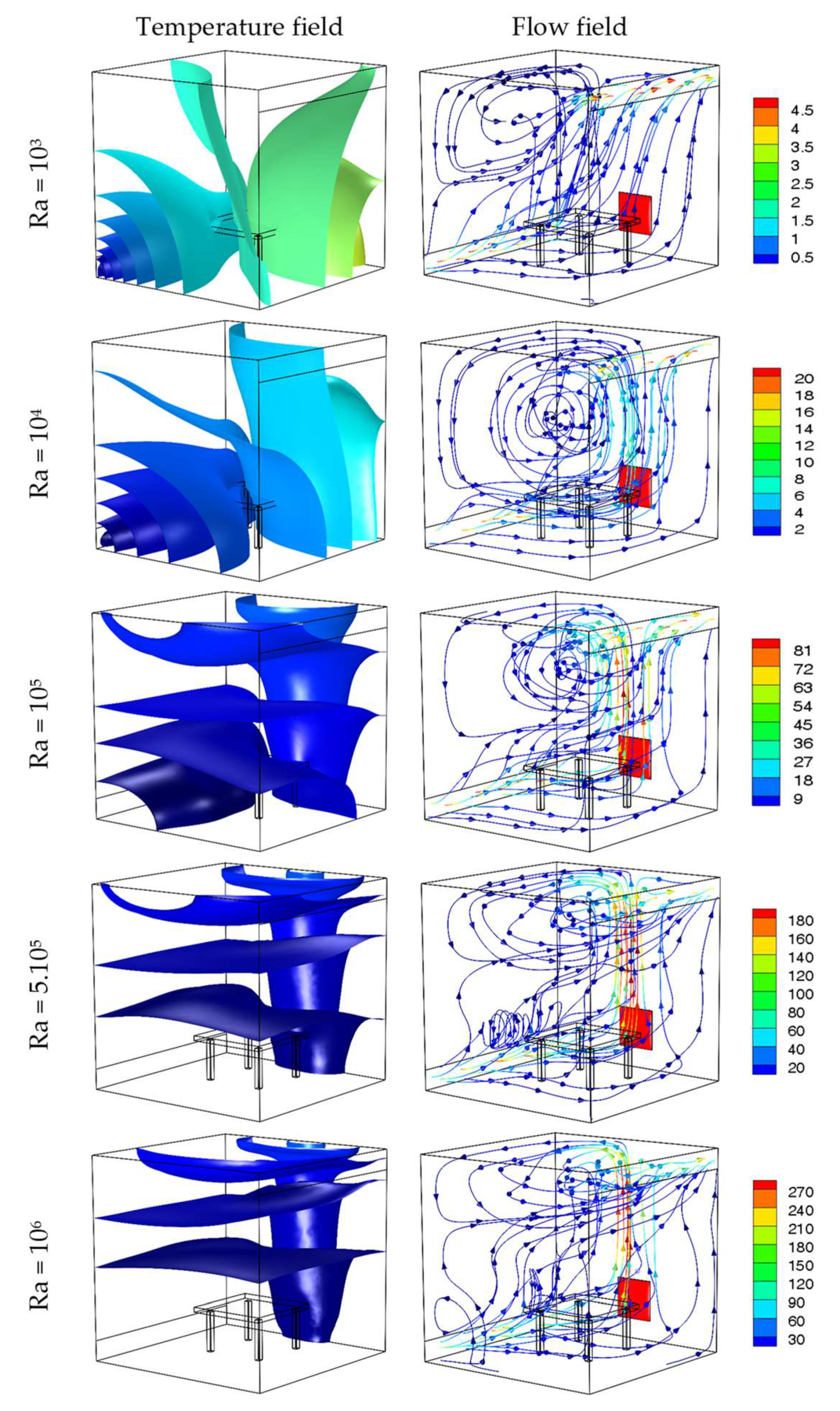 Mathematics 10 00178 g007 550