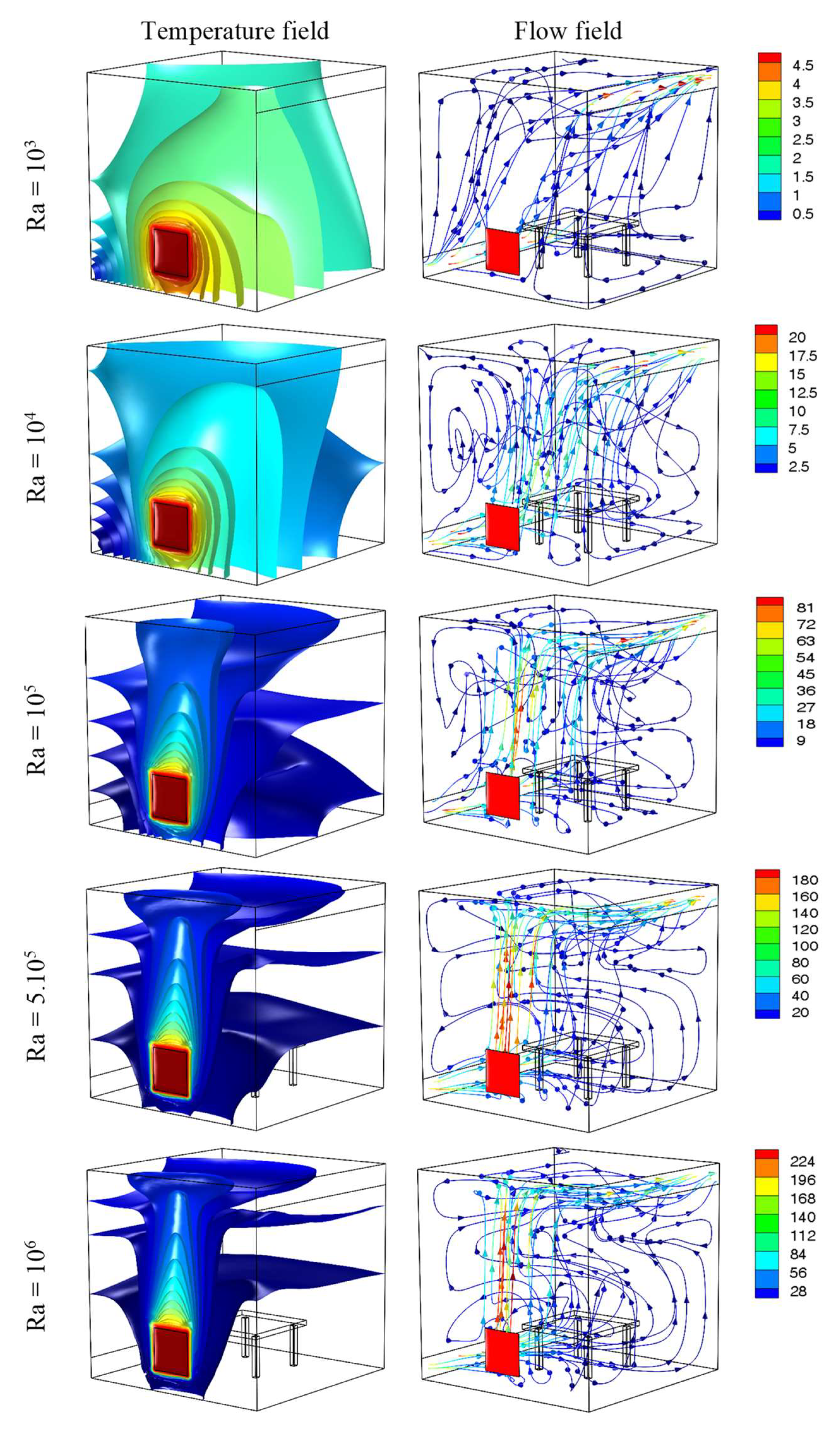 Mathematics 10 00178 g008 550
