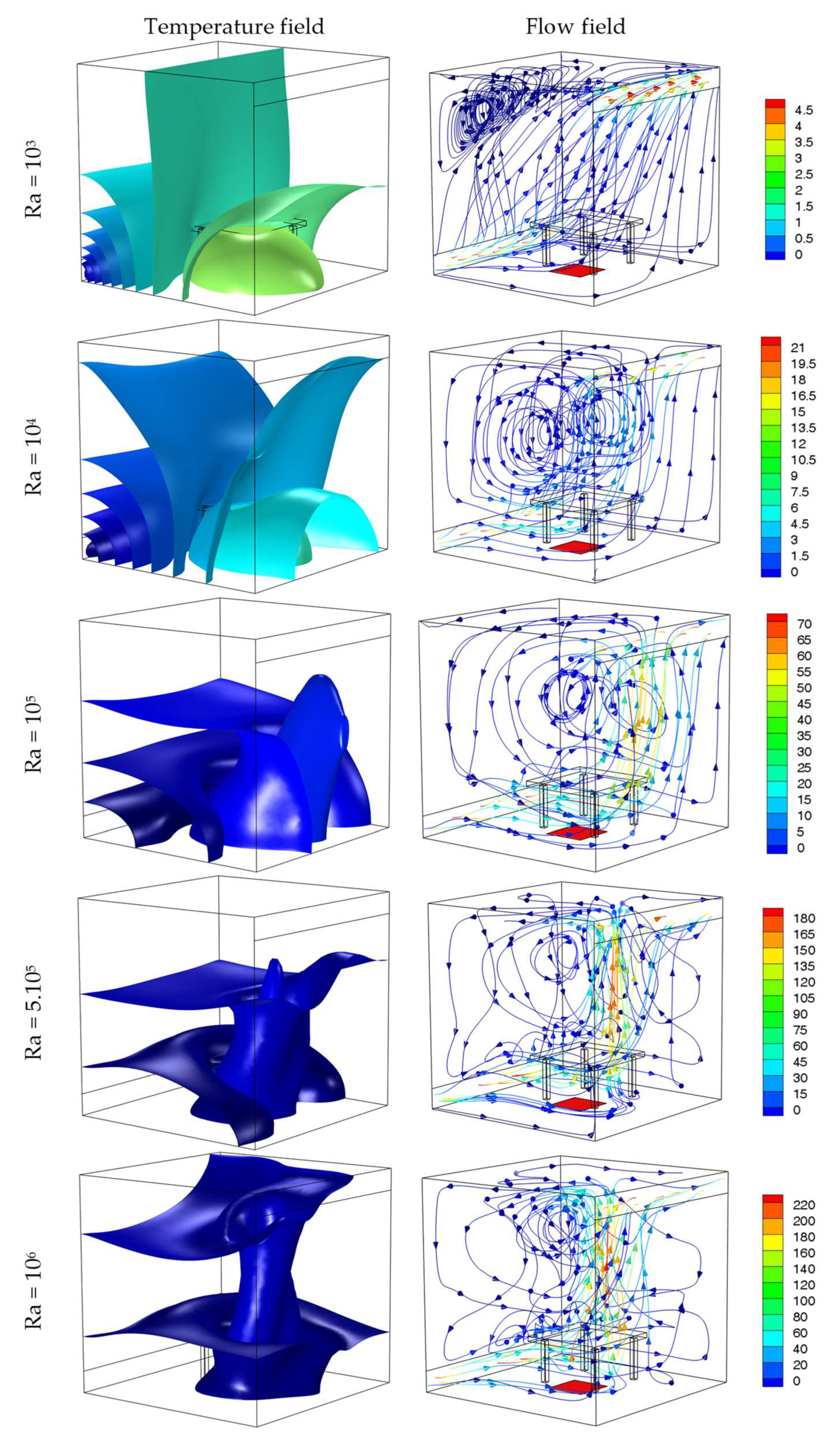 Mathematics 10 00178 g009 550