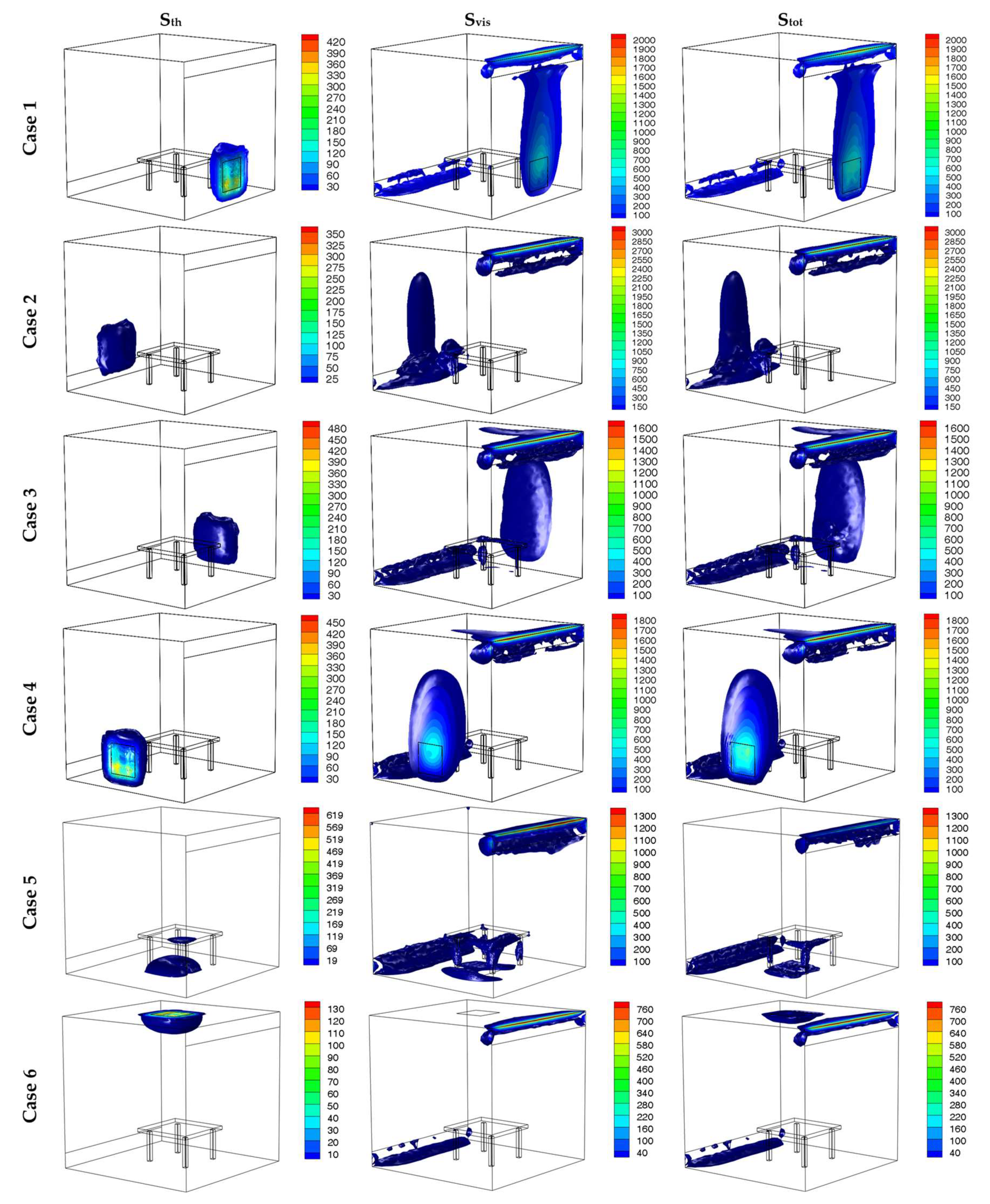 Mathematics 10 00178 g011 550