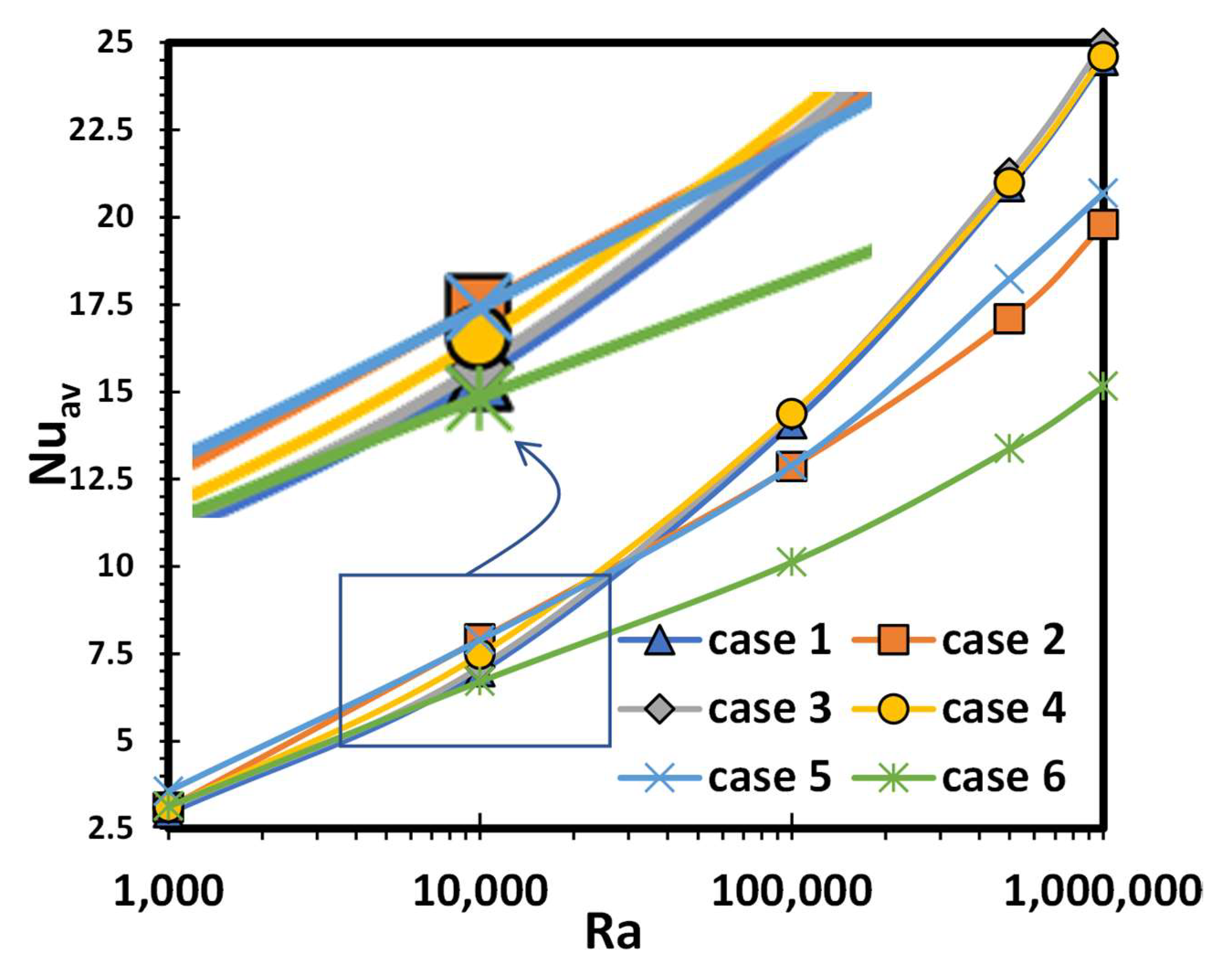 Mathematics 10 00178 g012 550
