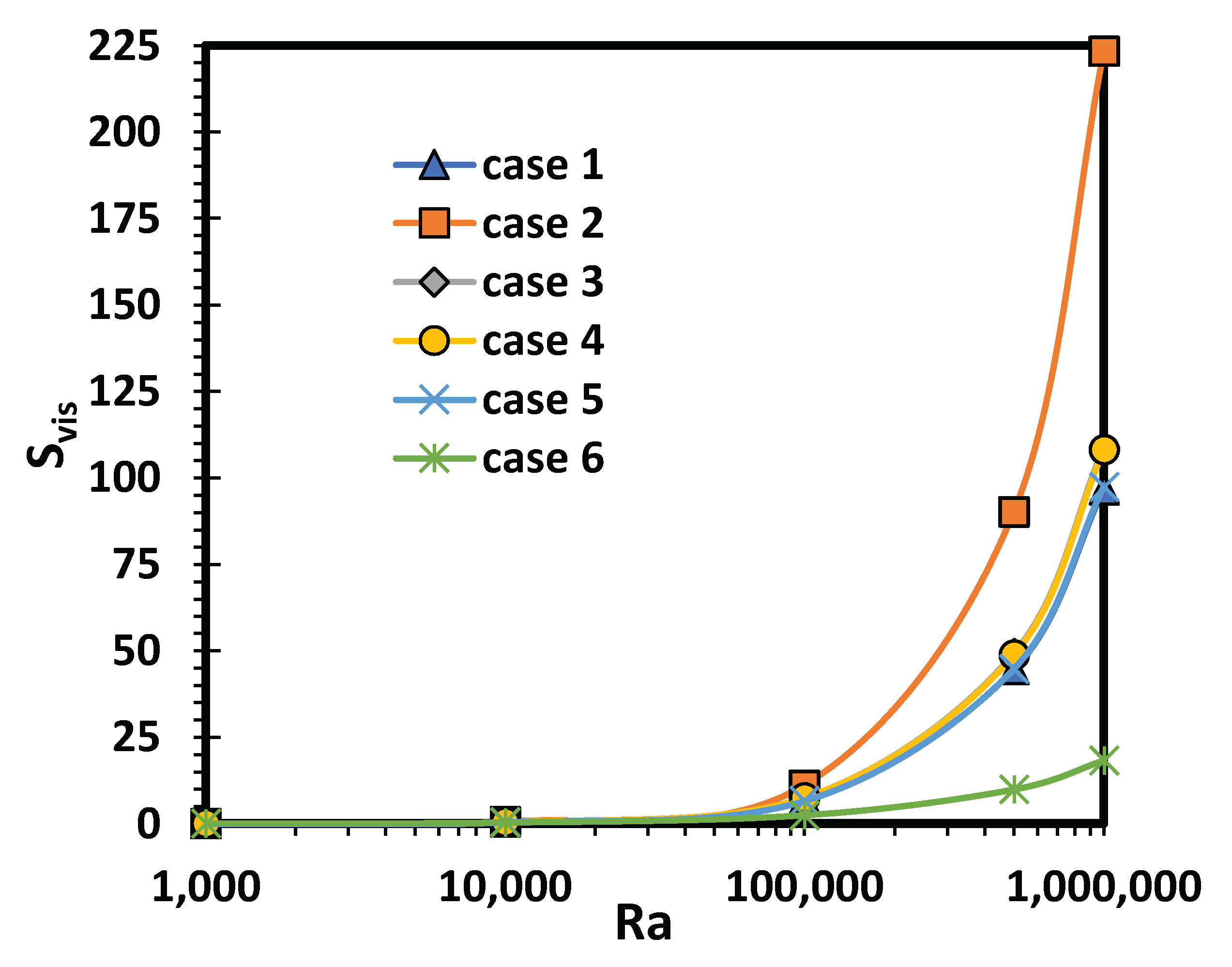 Mathematics 10 00178 g014 550
