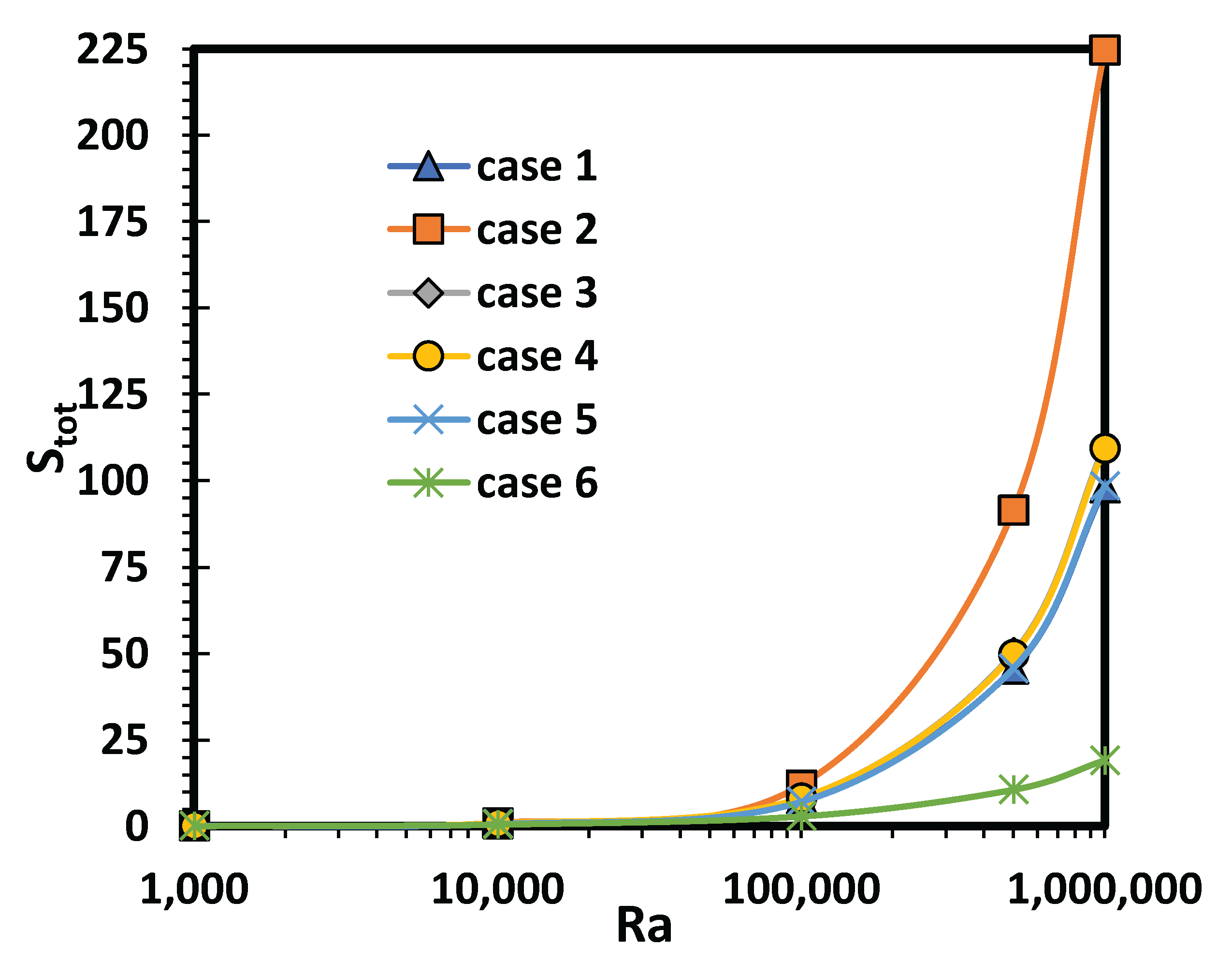 Mathematics 10 00178 g015 550