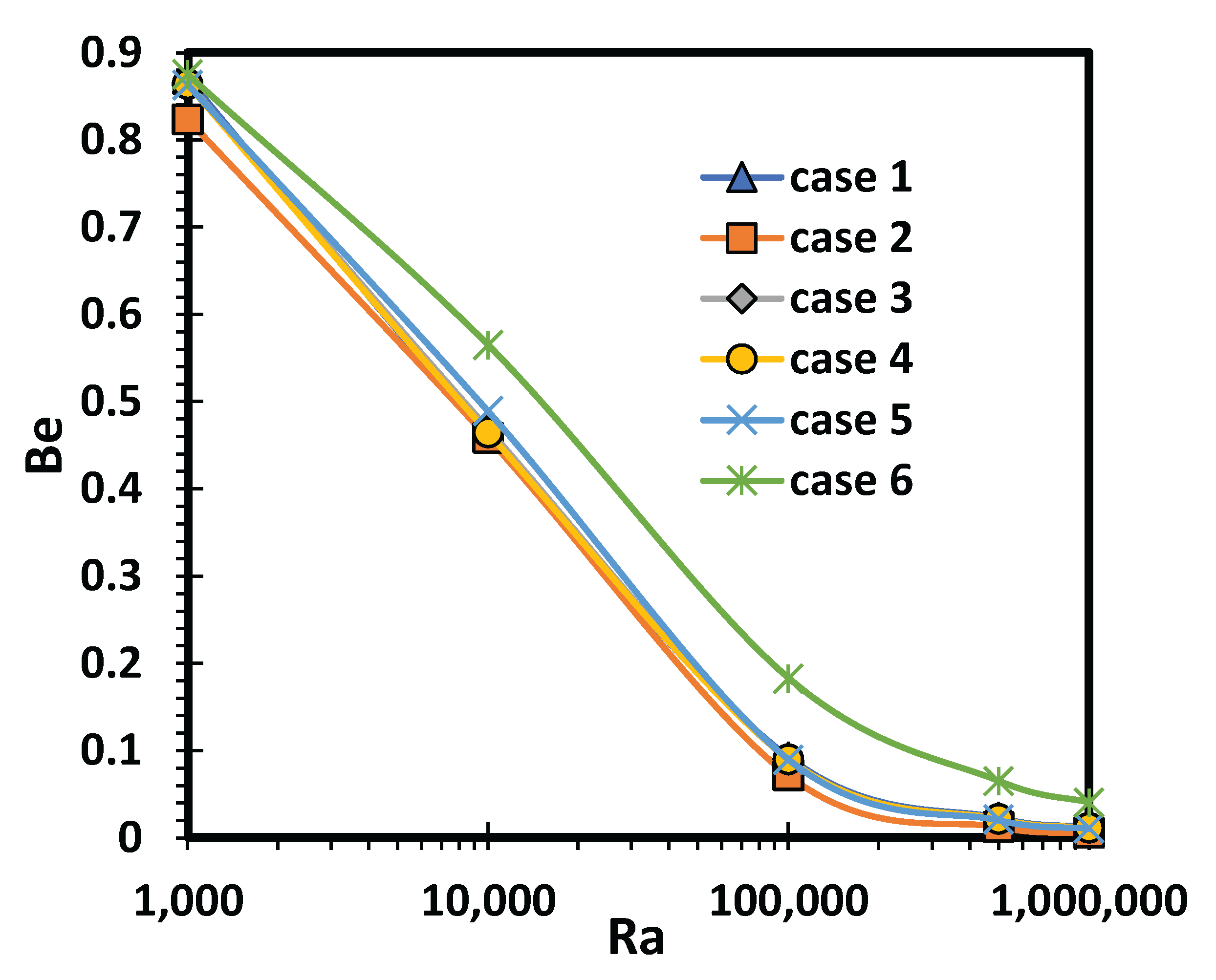 Mathematics 10 00178 g016 550
