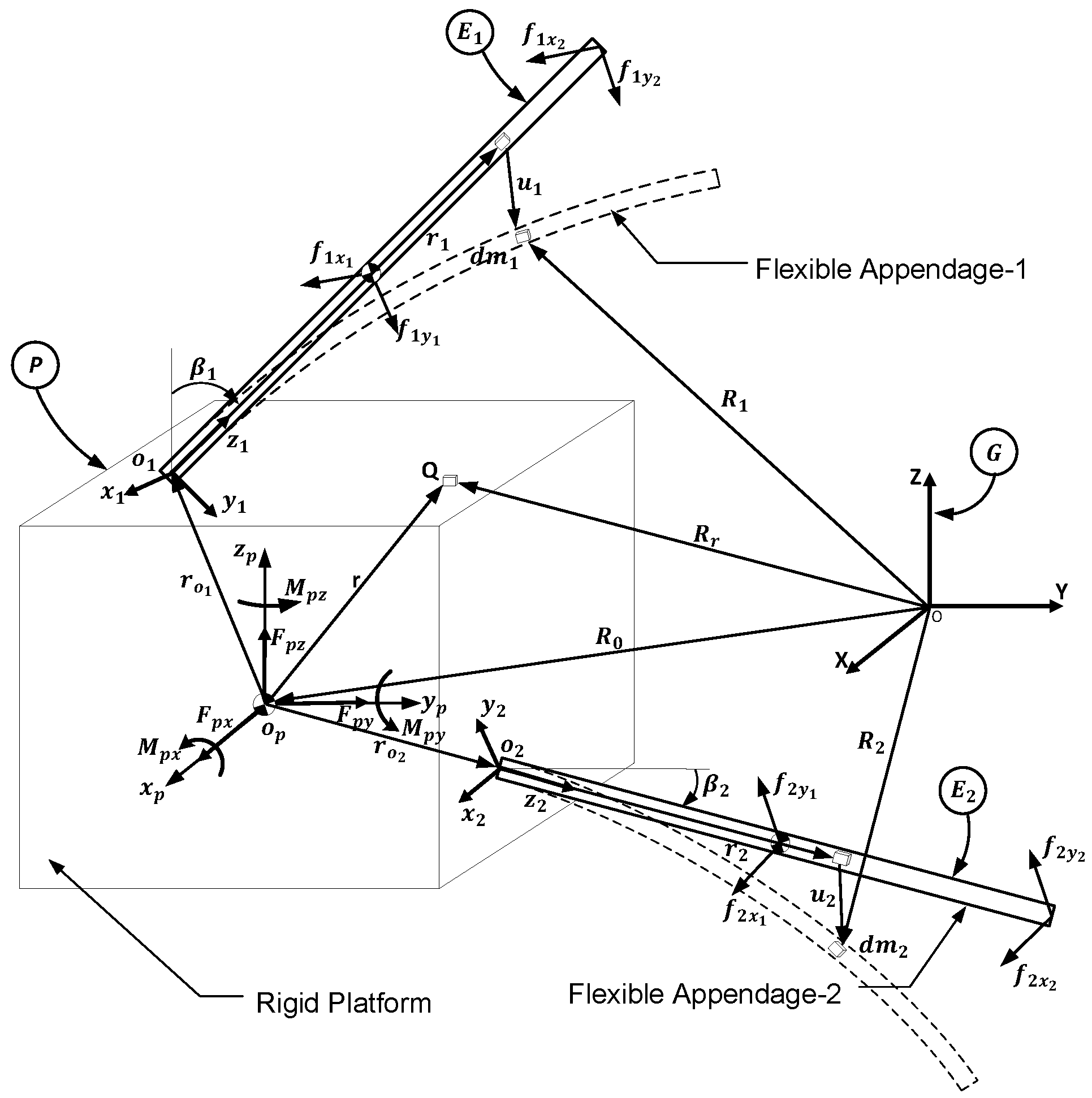 Mathematics 10 00179 g001 550