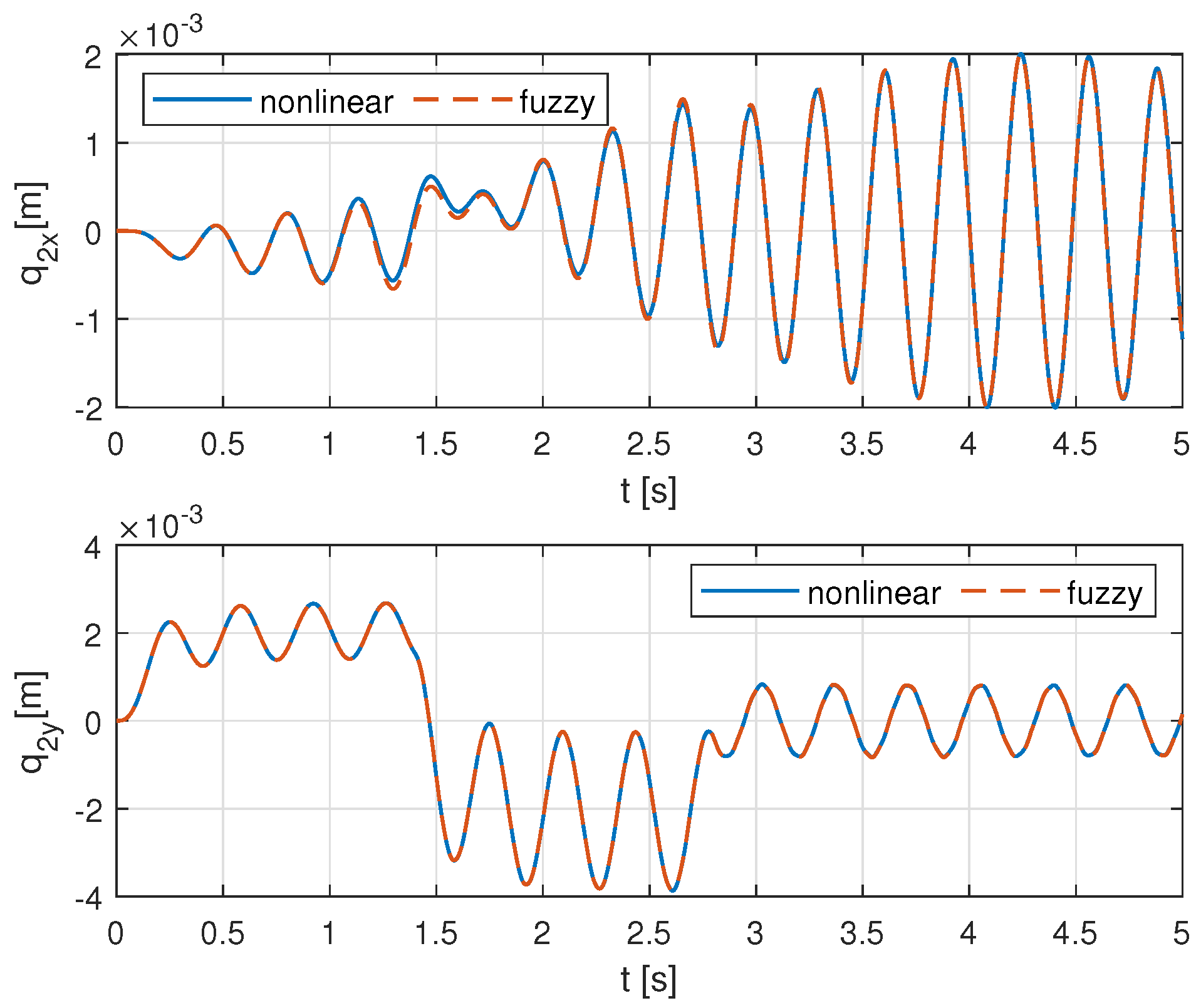Mathematics 10 00179 g007 550