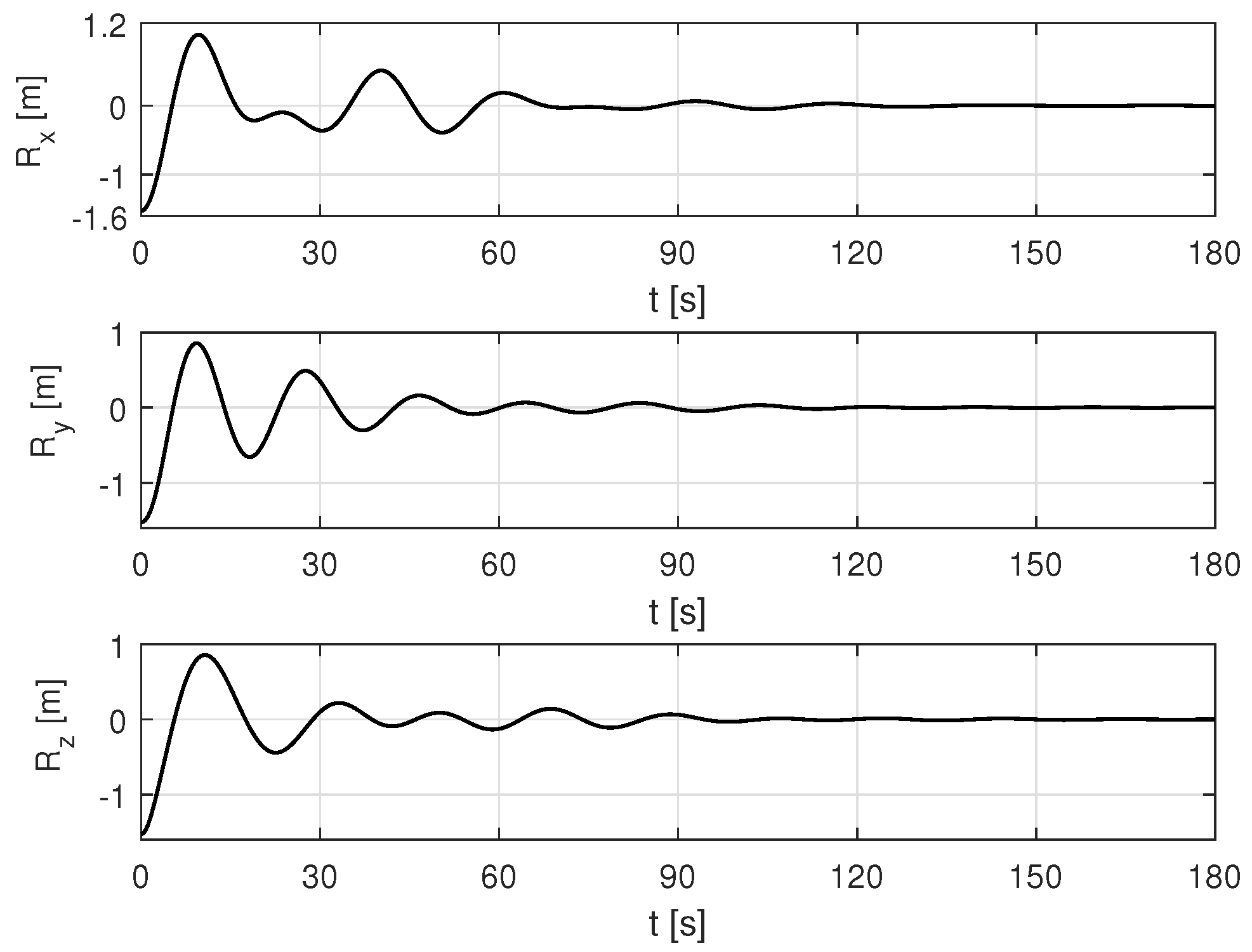 Mathematics 10 00179 g008 550