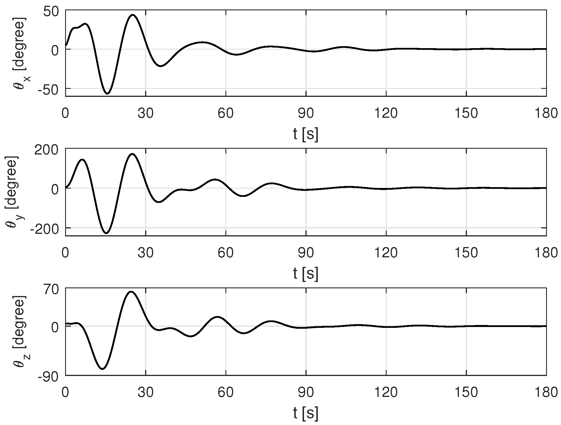 Mathematics 10 00179 g009 550
