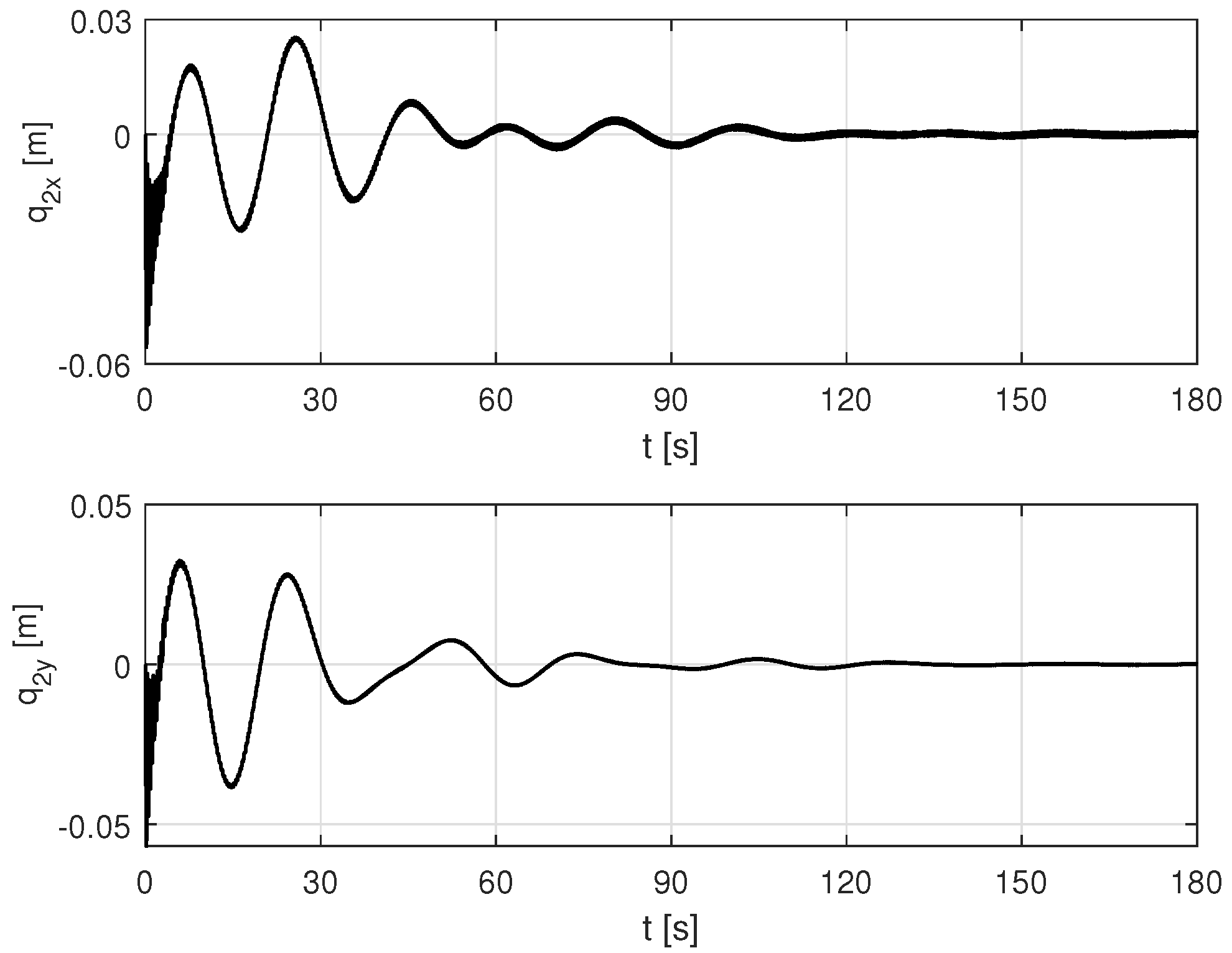 Mathematics 10 00179 g011 550