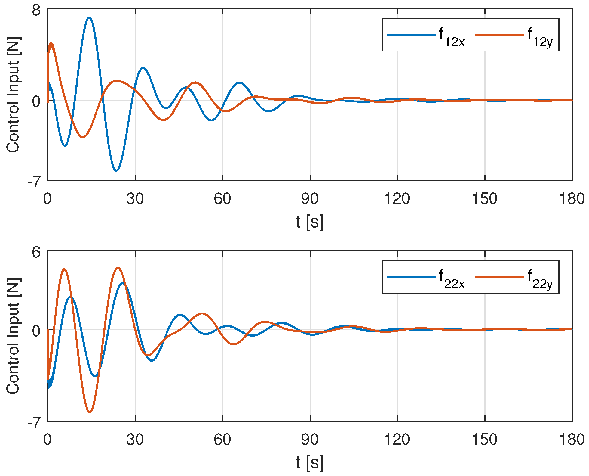Mathematics 10 00179 g013 550