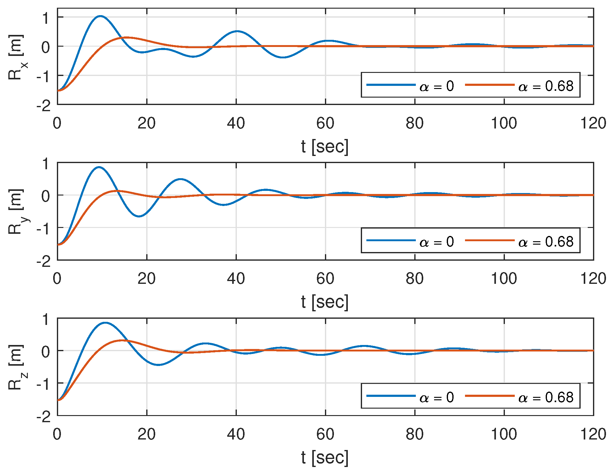 Mathematics 10 00179 g014 550