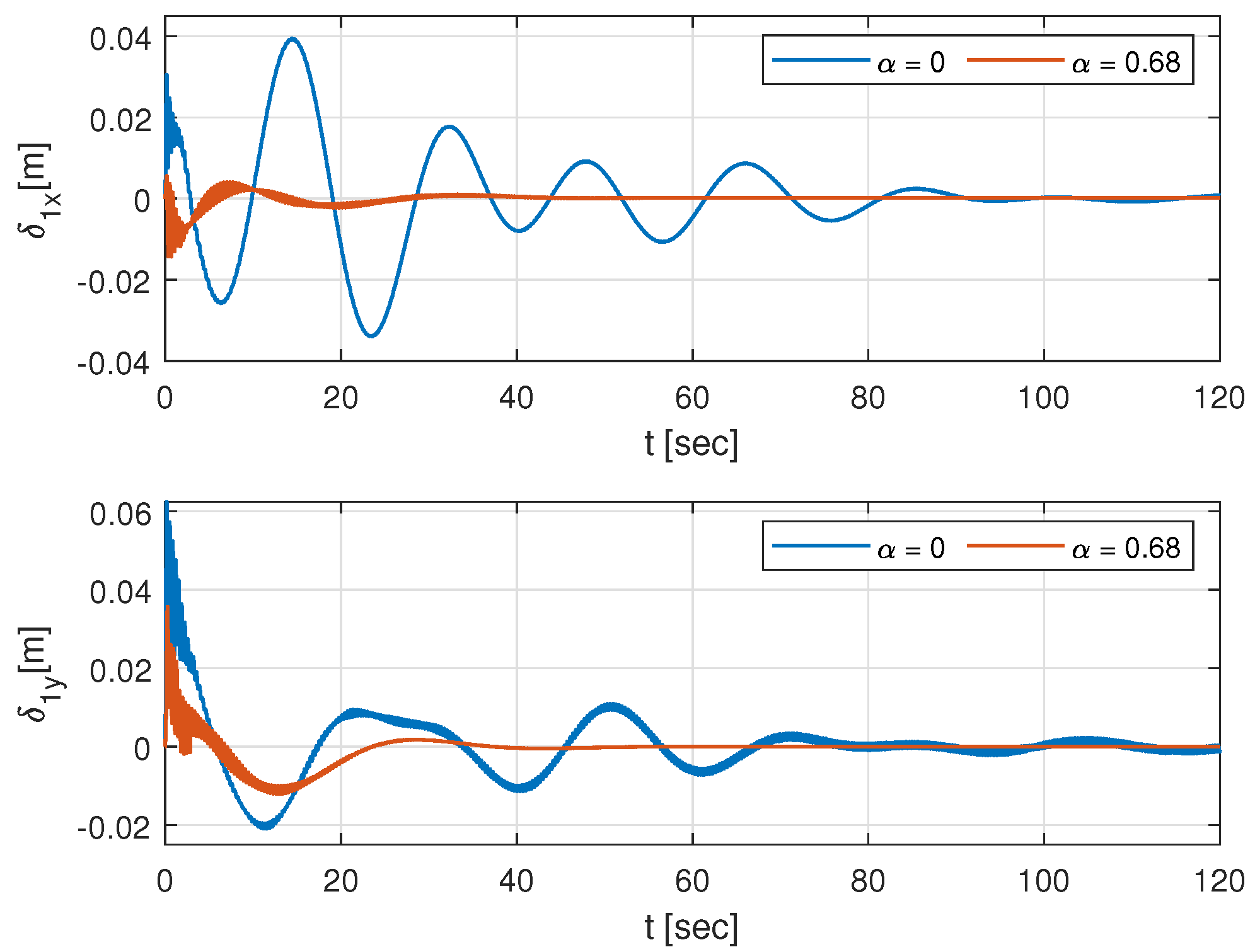 Mathematics 10 00179 g016 550
