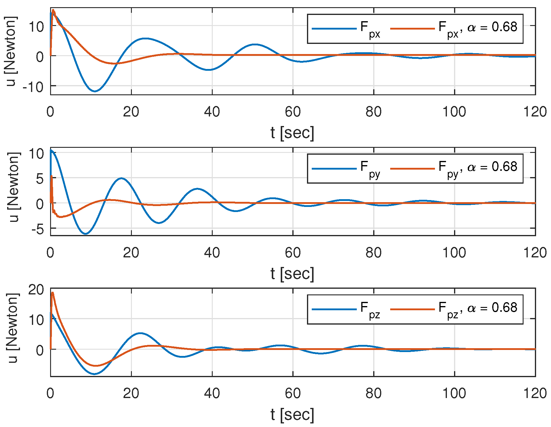 Mathematics 10 00179 g017 550