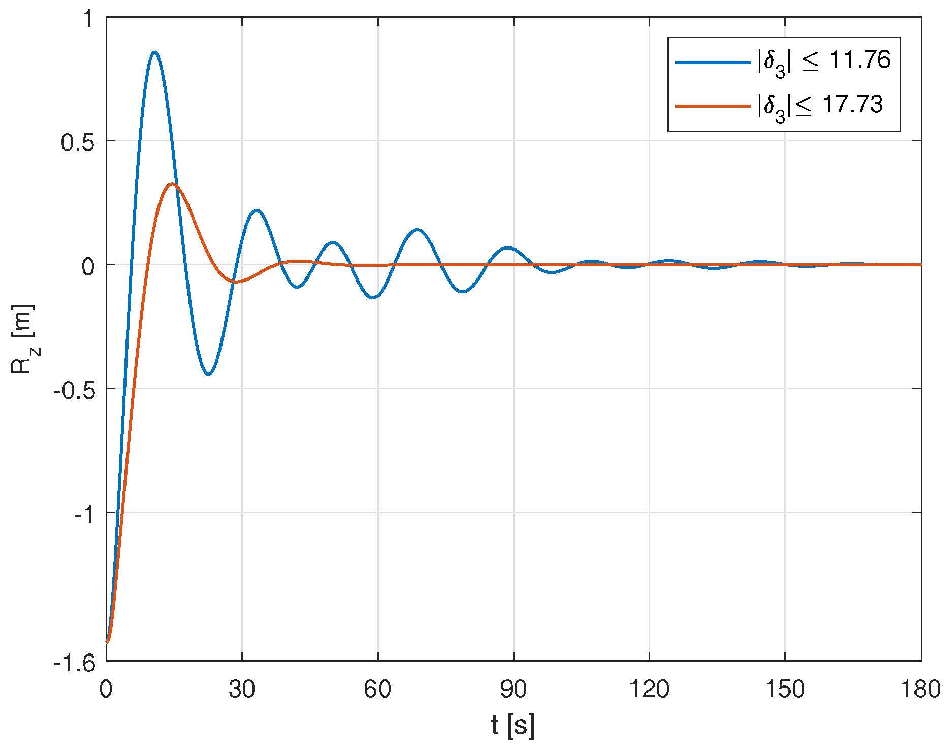 Mathematics 10 00179 g019 550