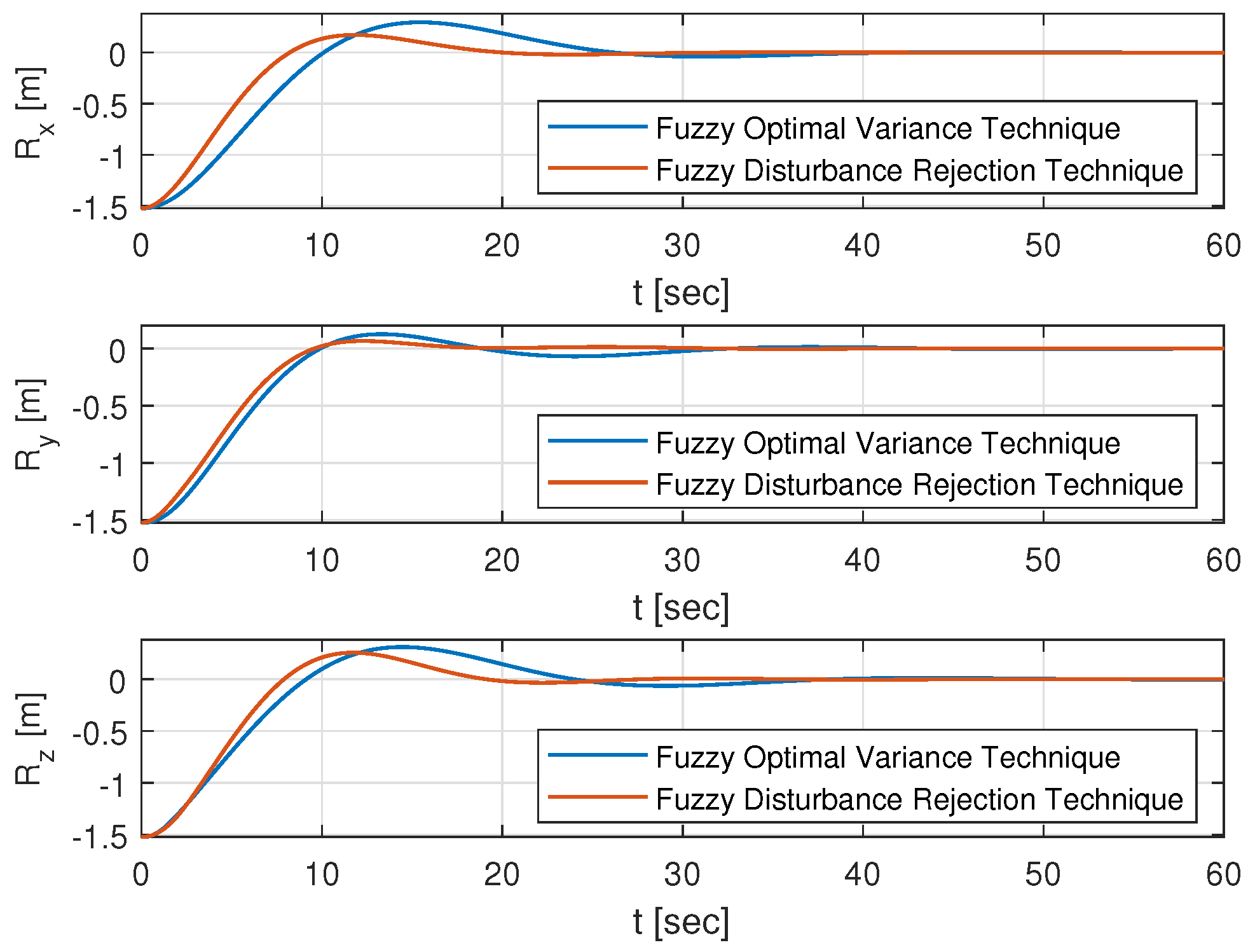 Mathematics 10 00179 g023 550